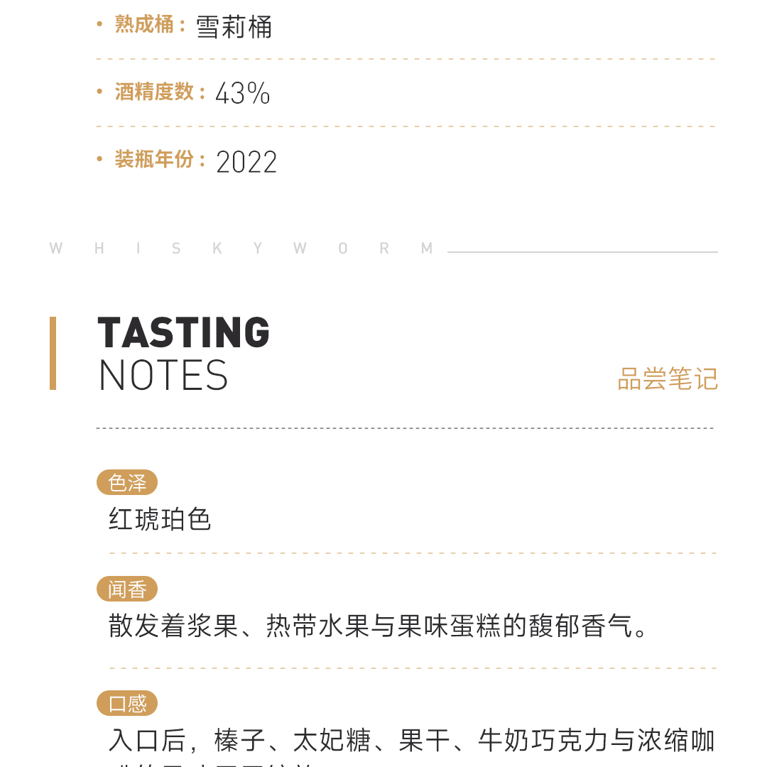 【雪莉典范】Glenfarclas 格兰花格25年 2022版 单一麦芽威士忌