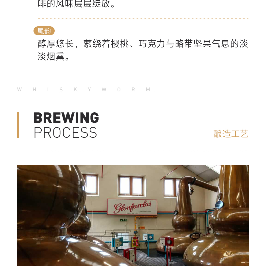 【雪莉典范】Glenfarclas 格兰花格25年 2022版 单一麦芽威士忌