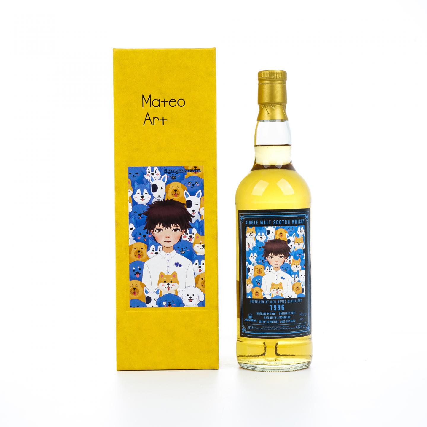 Ben Nevis 本尼维斯 28年 1996-2024