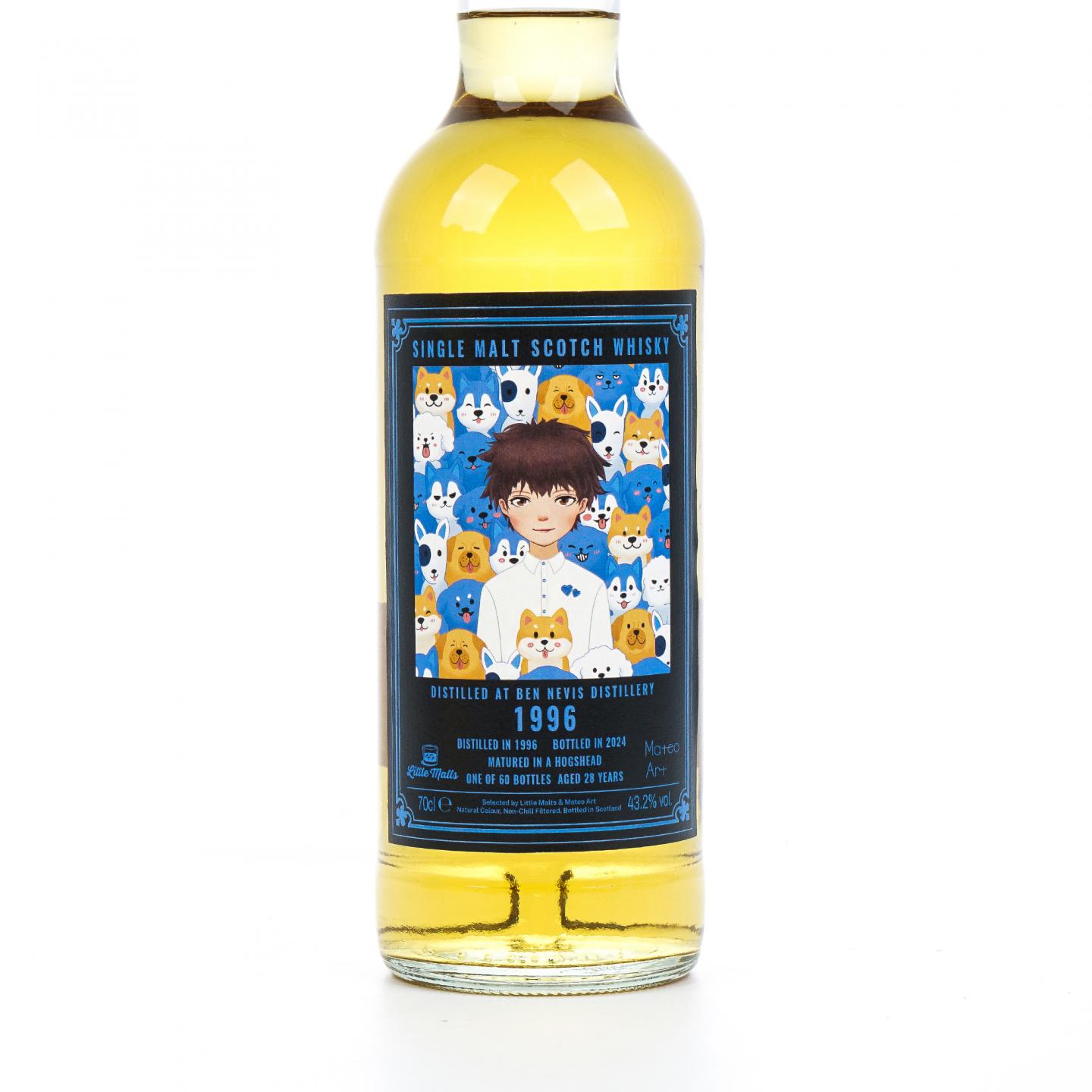 Ben Nevis 本尼维斯 28年 1996-2024