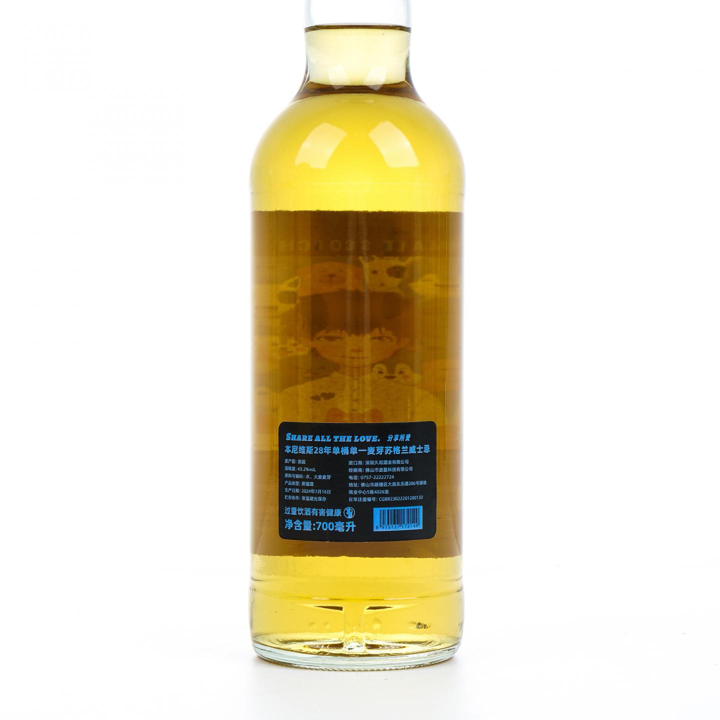 Ben Nevis 本尼维斯 28年 1996-2024