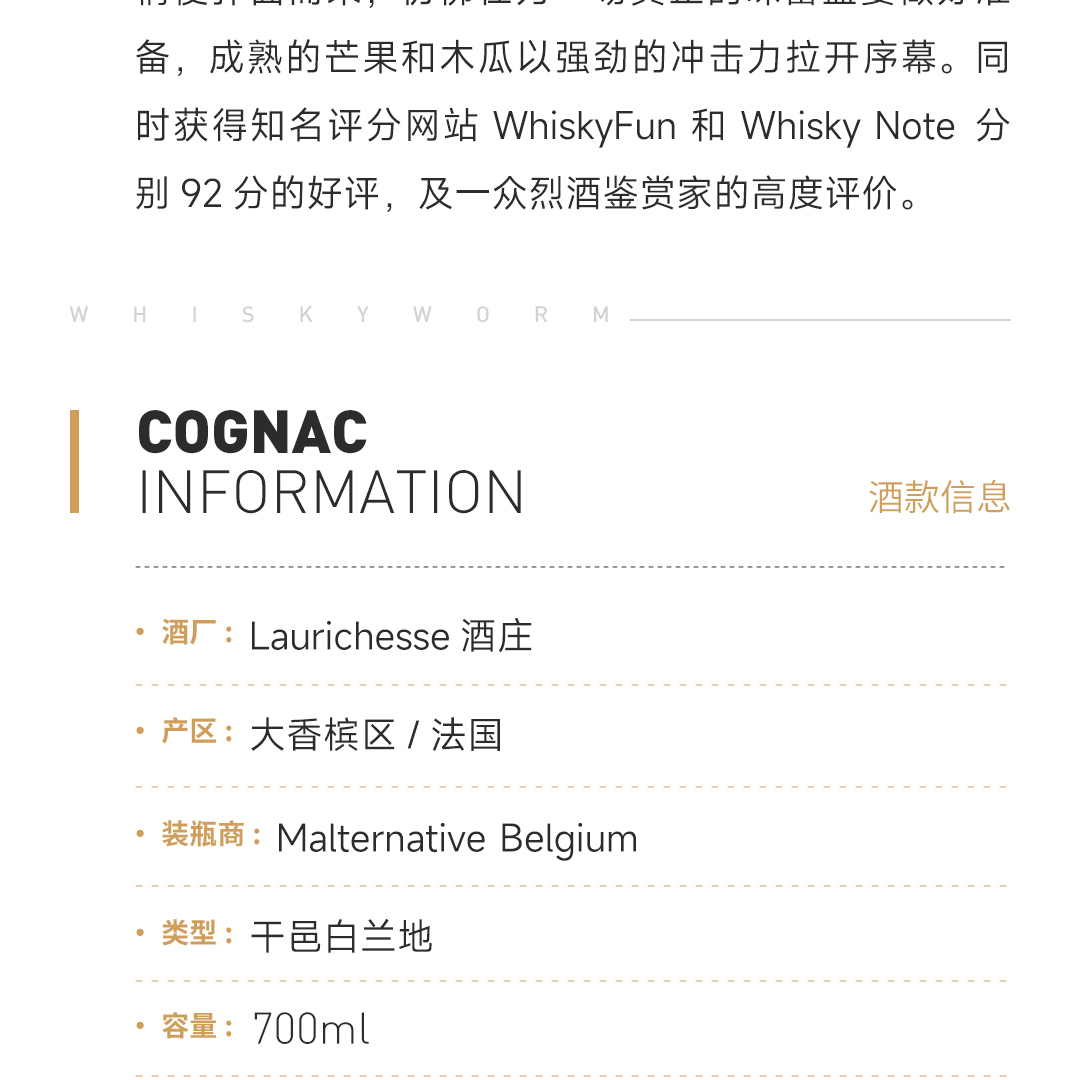 【水果游戏】Laurichesse酒庄2024 大香槟区单桶干邑 Lot75 #32