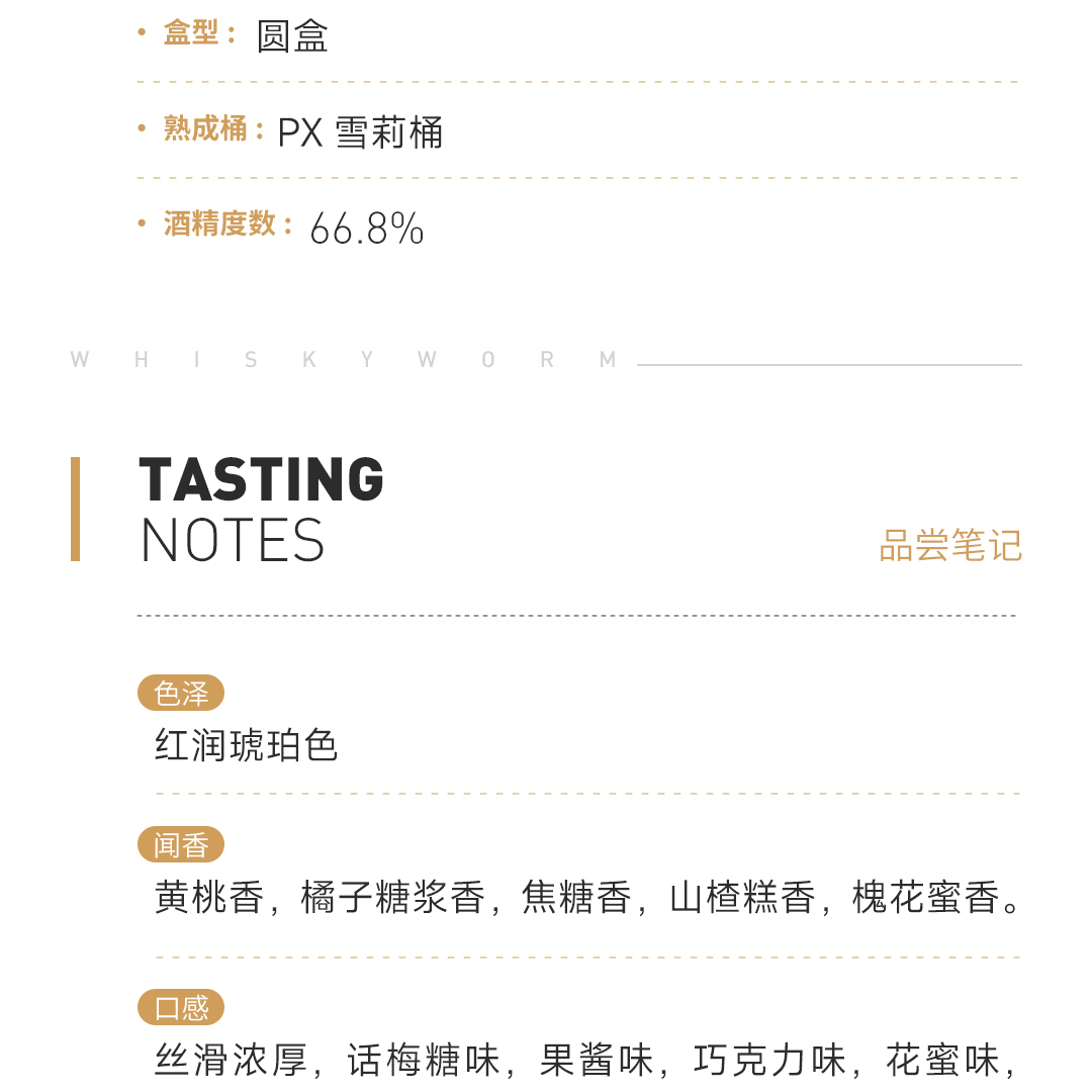 【馥郁甜香】LaiZhou 崃州PX雪莉桶桶强 单一麦芽威士忌