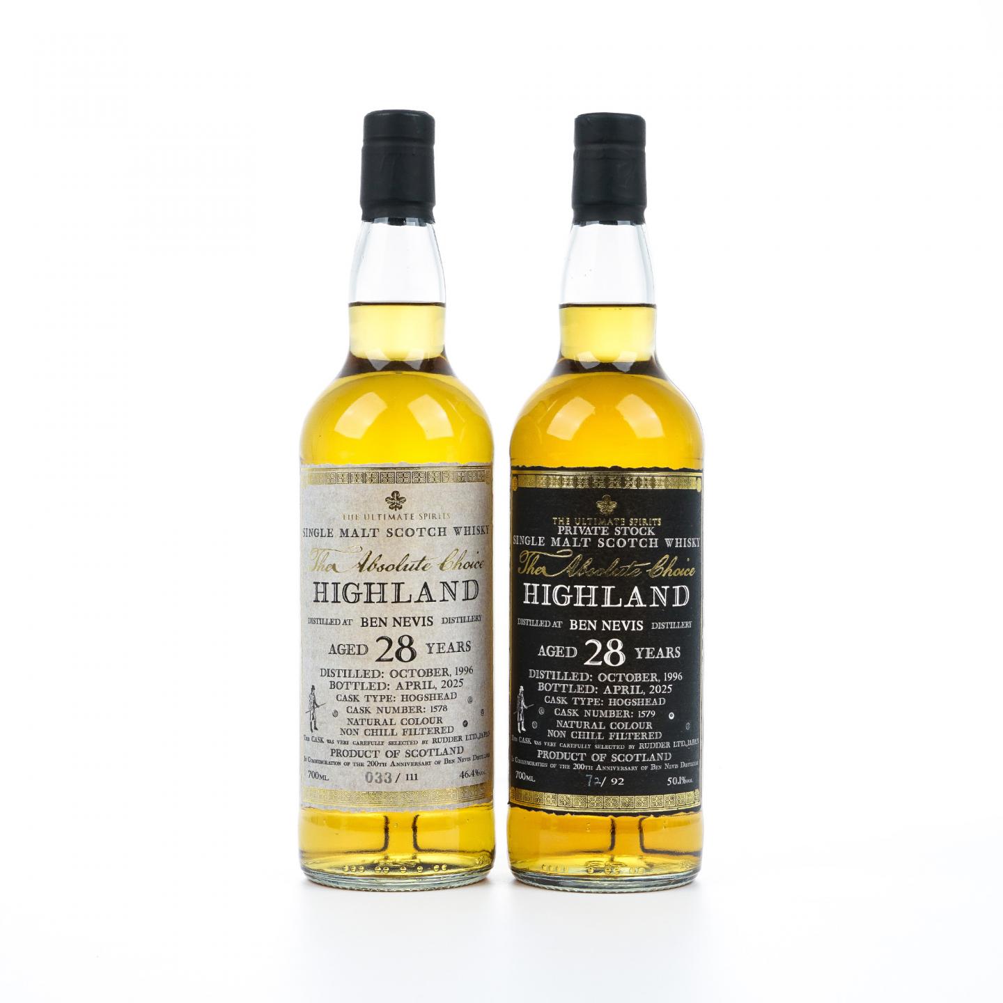 Ben Nevis 本尼维斯 28年 1996-2025 200周年纪念 2瓶组