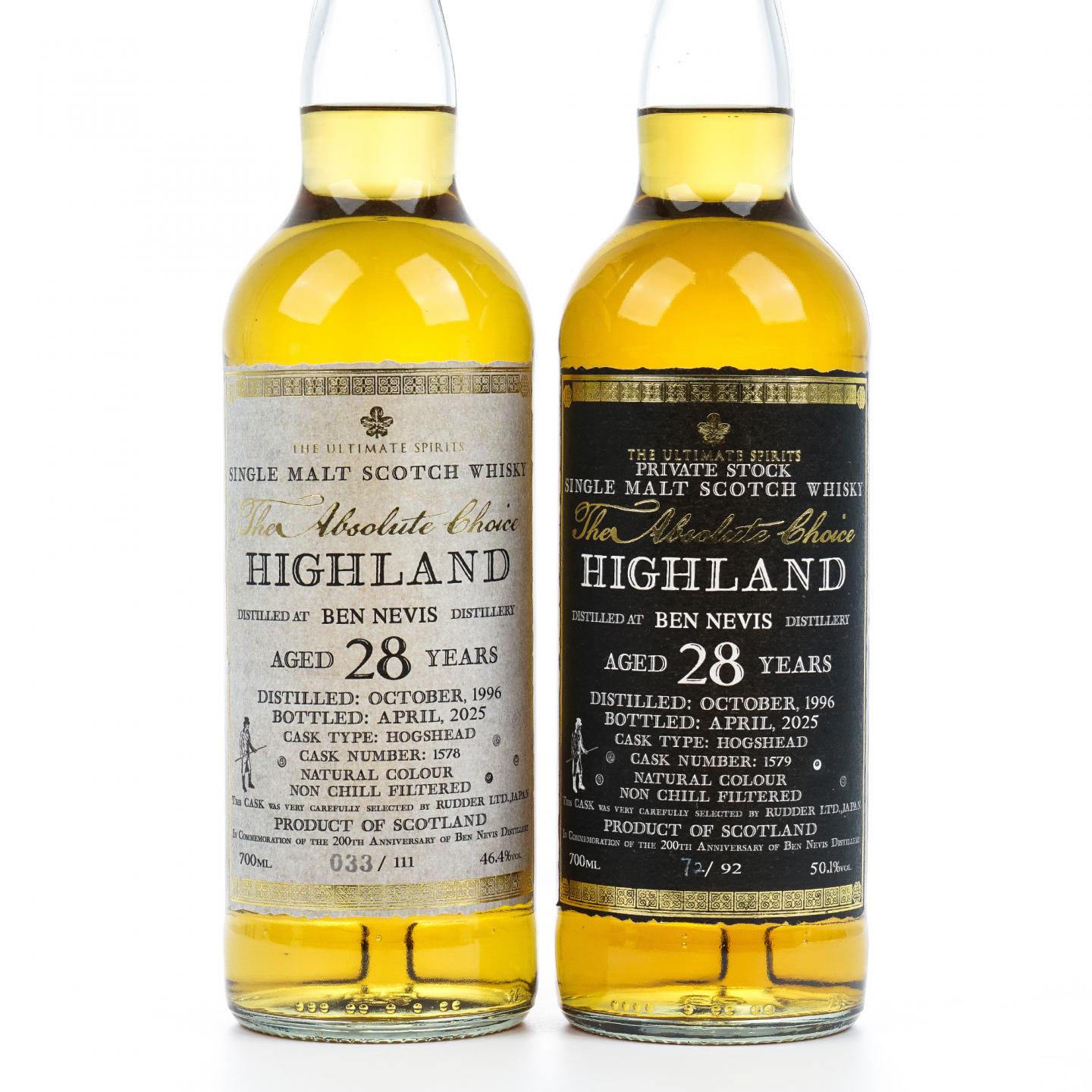 Ben Nevis 本尼维斯 28年 1996-2025 200周年纪念 2瓶组