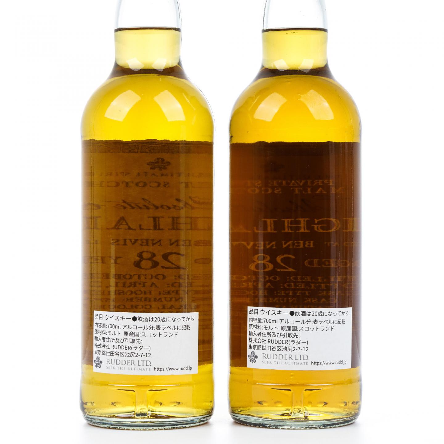 Ben Nevis 本尼维斯 28年 1996-2025 200周年纪念 2瓶组