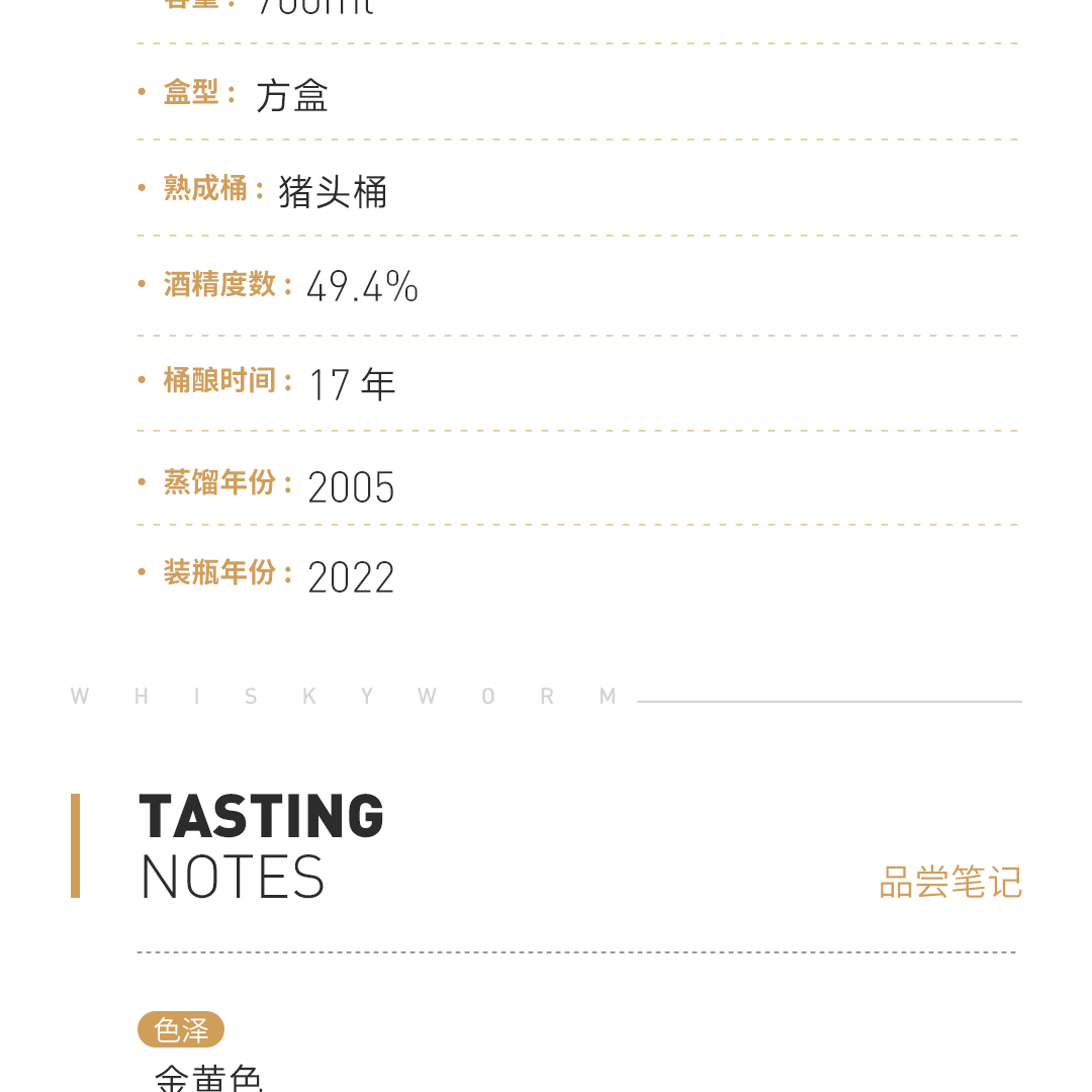 【烟熏花果】Ardmore 阿德摩尔17年2005单桶 纪念哥哥第二版 单一麦芽威士忌