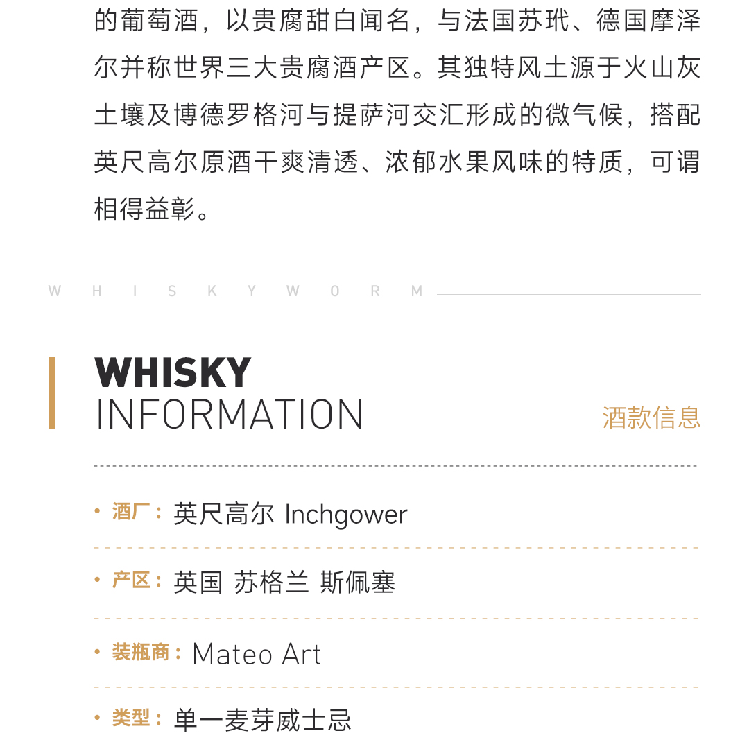 【海盐果味】Inchgower英尺高尔13年2012 小丑·午夜之后 单一麦芽威士忌