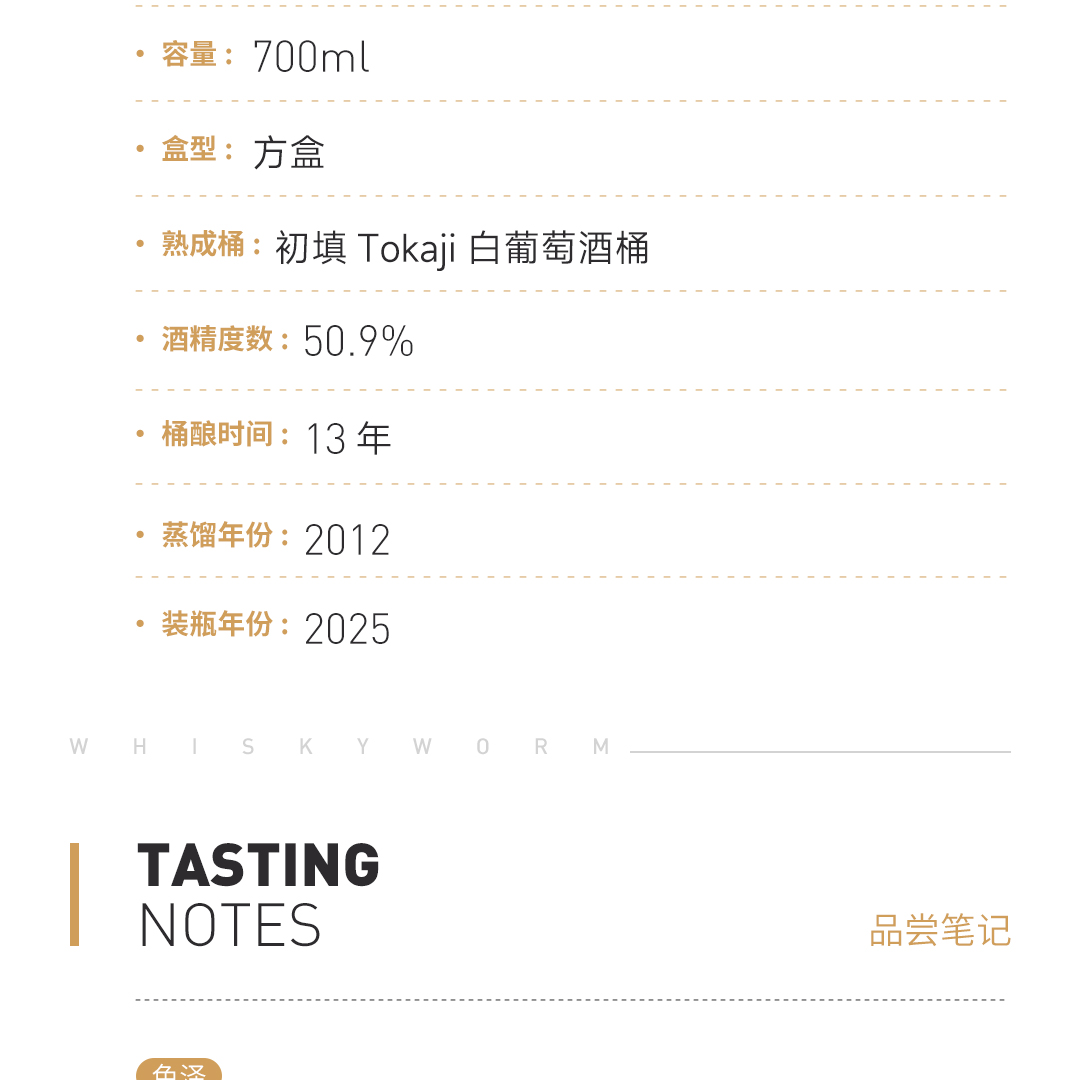 【海盐果味】Inchgower英尺高尔13年2012 小丑·午夜之后 单一麦芽威士忌