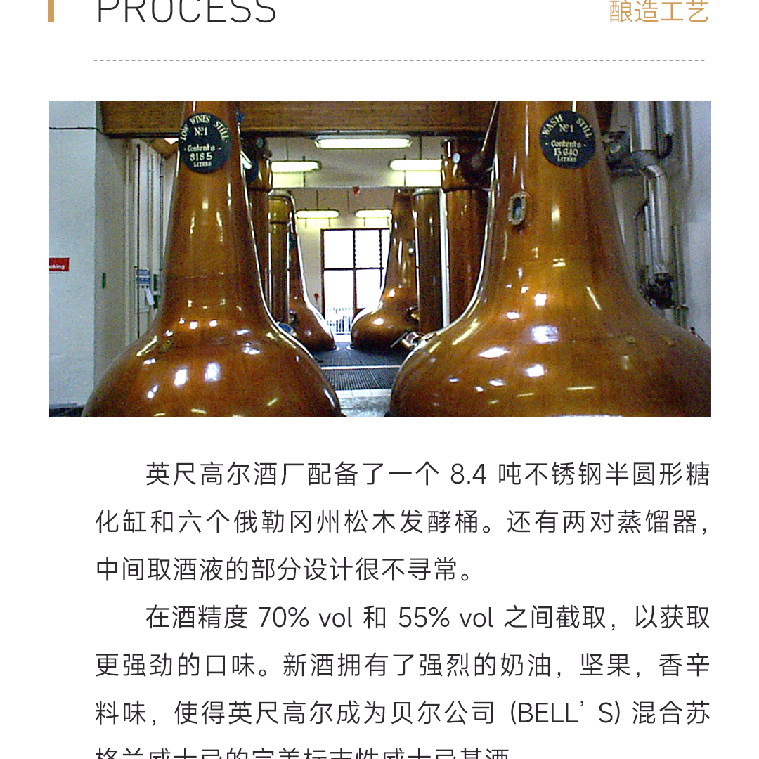 【海盐果味】Inchgower英尺高尔13年2012 小丑·午夜之后 单一麦芽威士忌