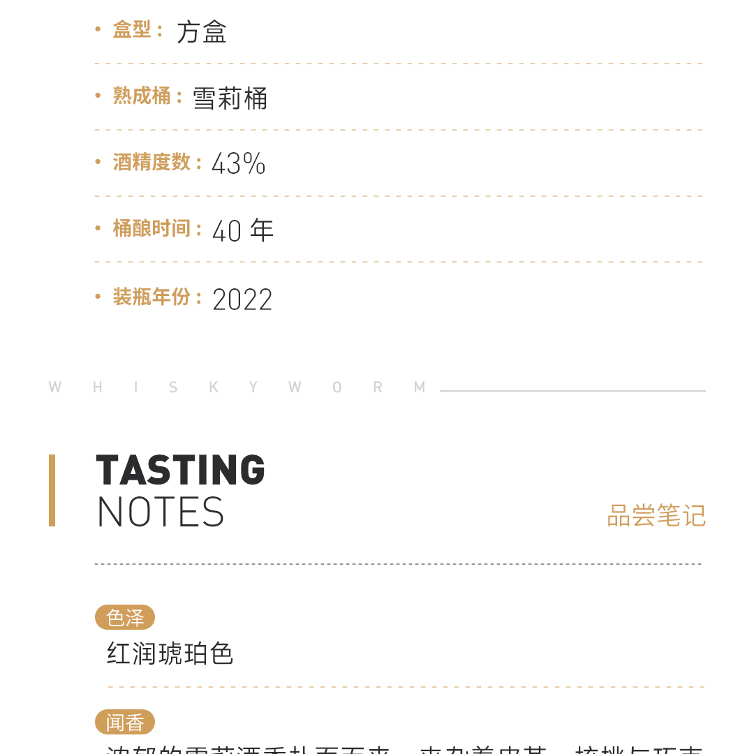 【深邃雪莉】Glenfarclas 格兰花格40年2022雪莉桶 单一麦芽威士忌