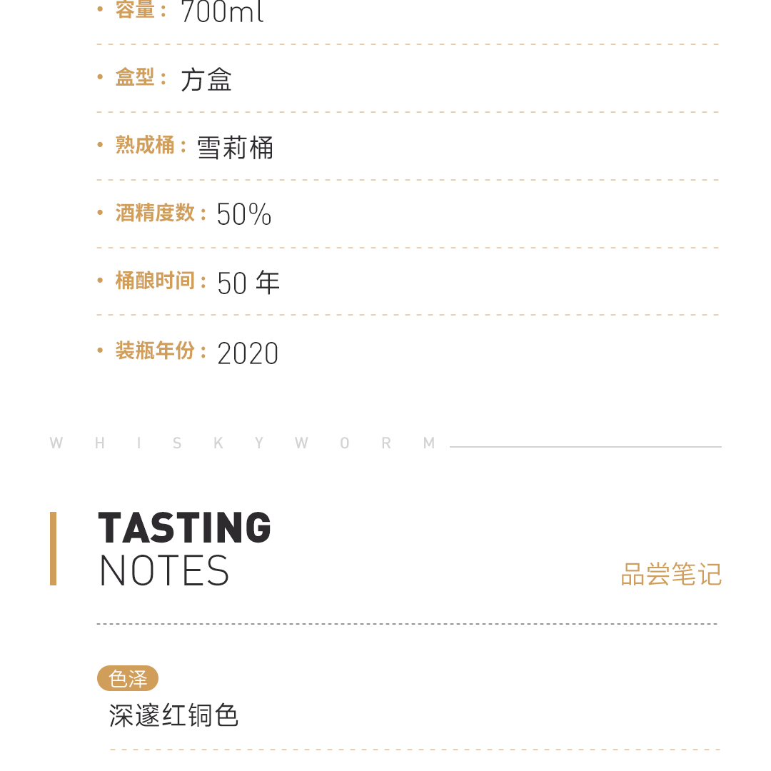 【极致雪莉】Glenfarclas 格兰花格50年2020雪莉桶 单一麦芽威士忌