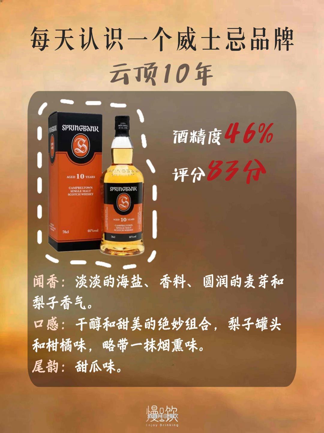 🥃每天认识一个威士忌品牌|云顶