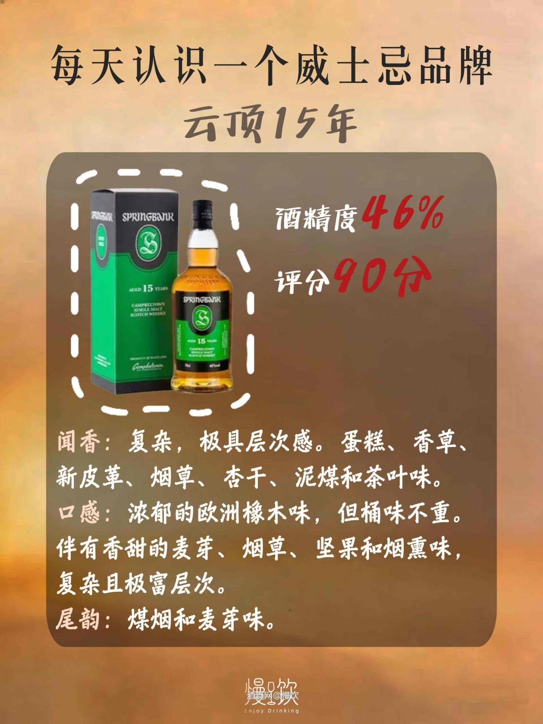 🥃每天认识一个威士忌品牌|云顶