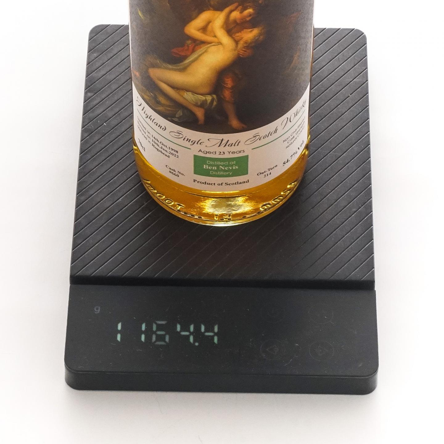 Ben Nevis 本尼维斯 23年 1998-2022 NSpS #660