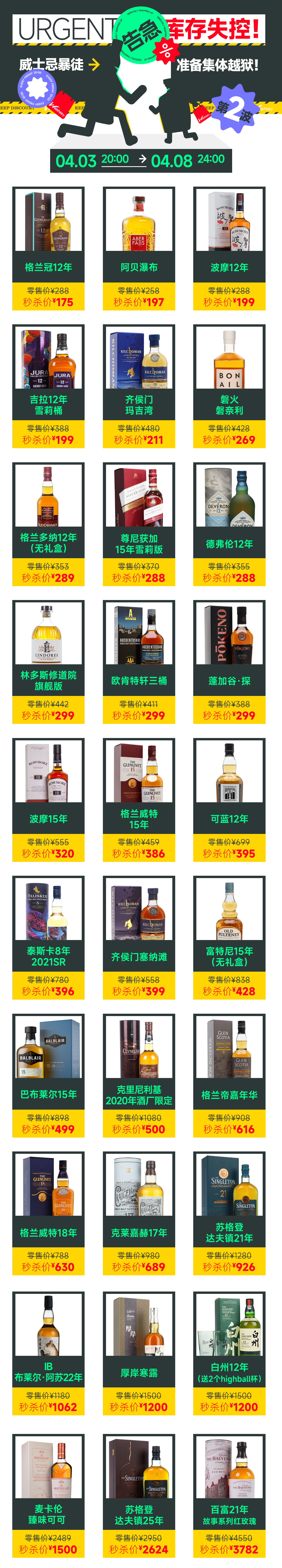 告急：库存失控！威士忌暴徒准备集体越狱 第二波！！