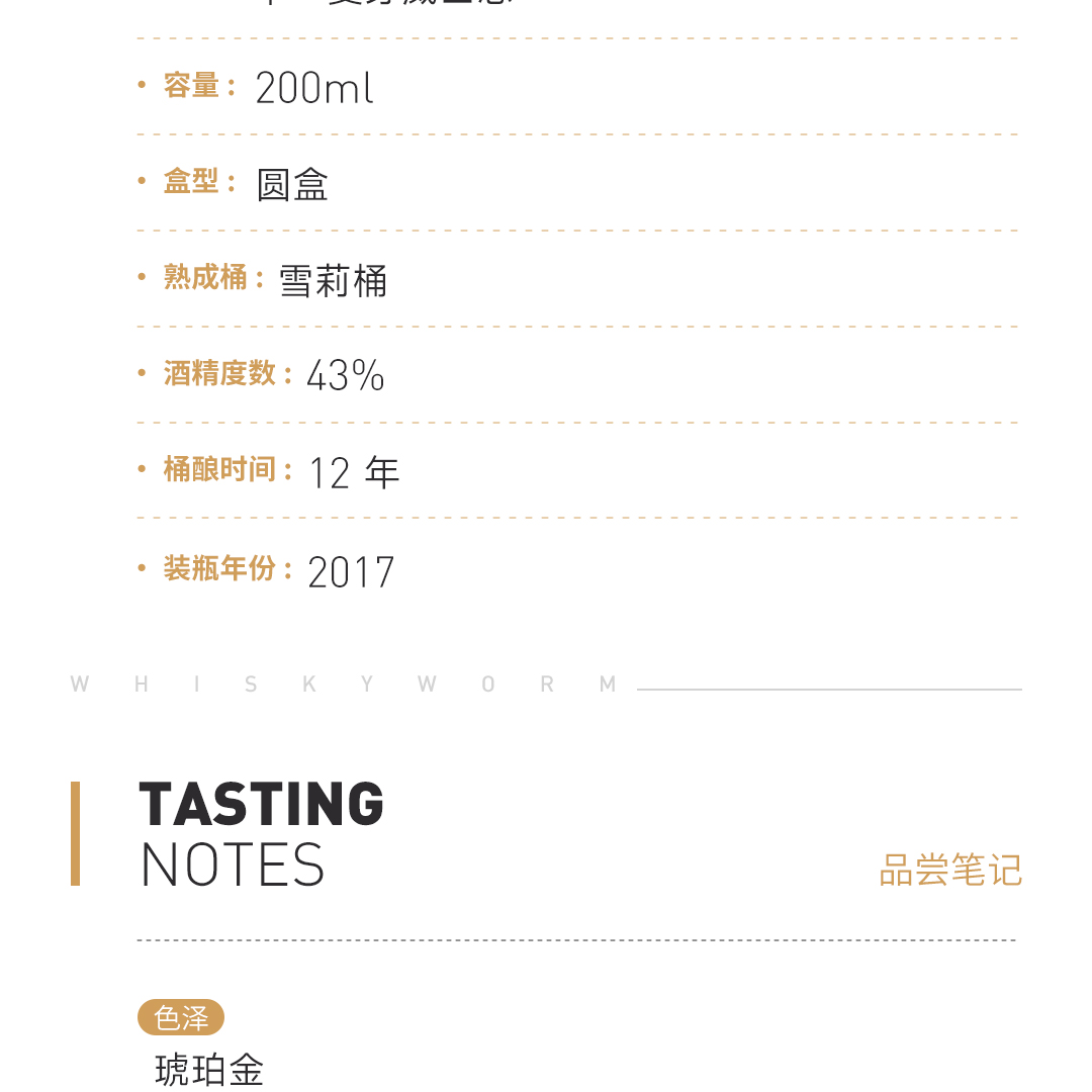 【经典中样】Glenfarclas 格兰花格12年2017 单一麦芽威士忌 200ml