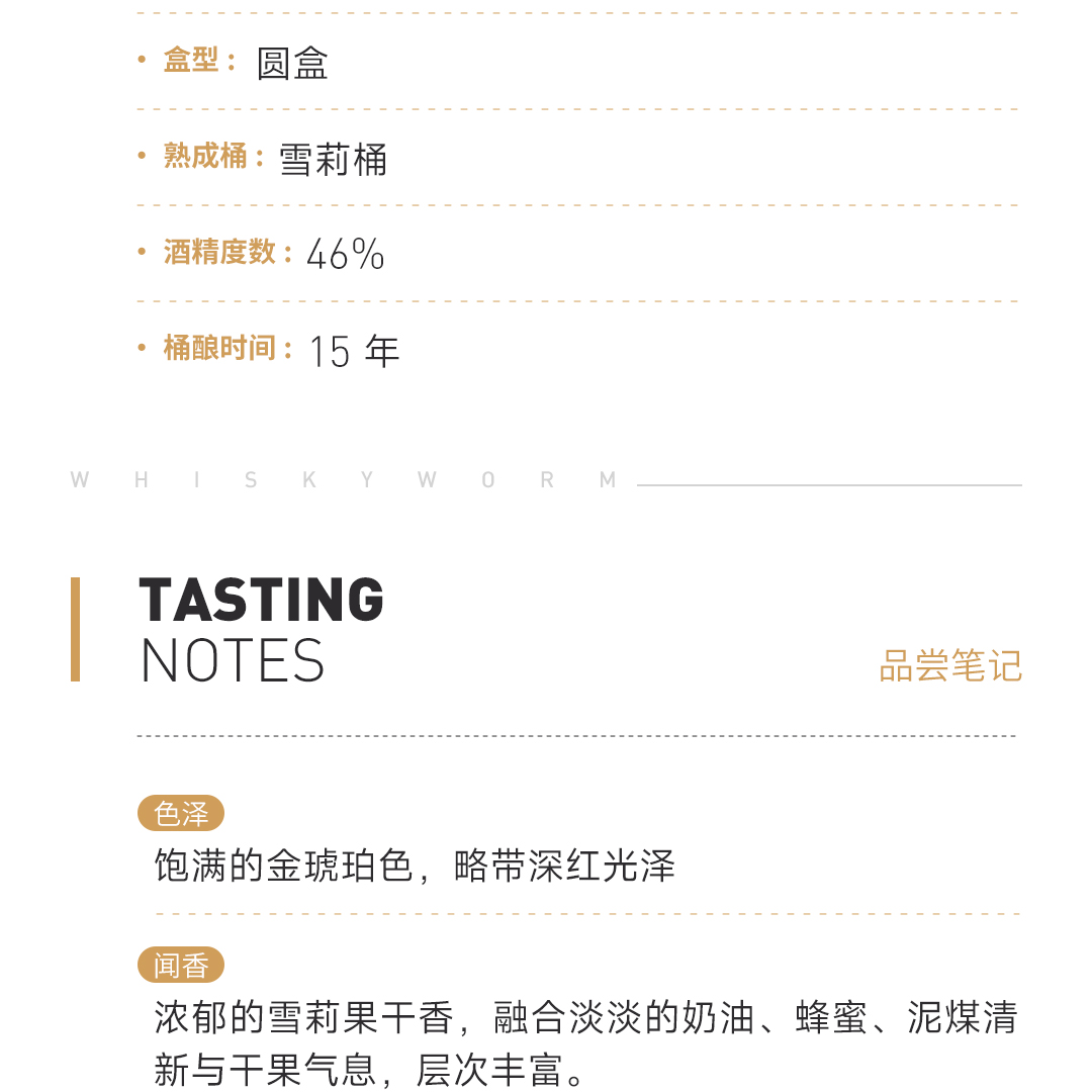 【圣经95分】Glenfarclas 格兰花格15年 单一麦芽威士忌