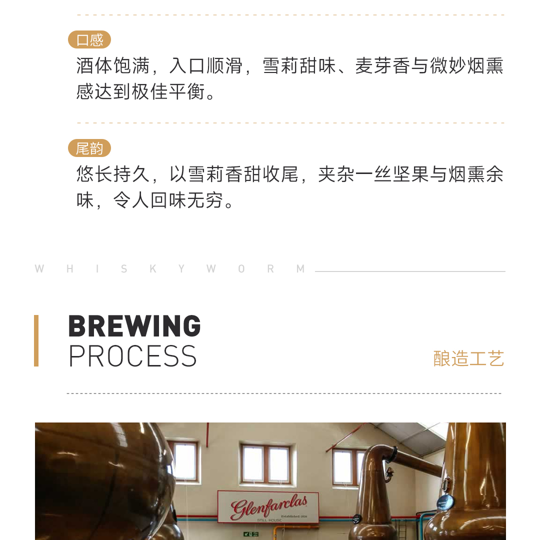 【圣经95分】Glenfarclas 格兰花格15年 单一麦芽威士忌