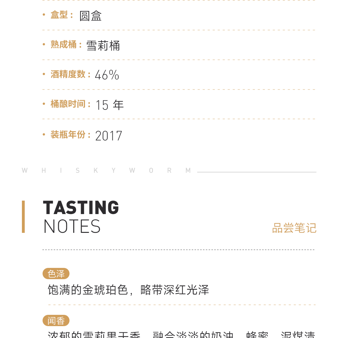 【经典中样】Glenfarclas 格兰花格15年2017 单一麦芽威士忌 200ml