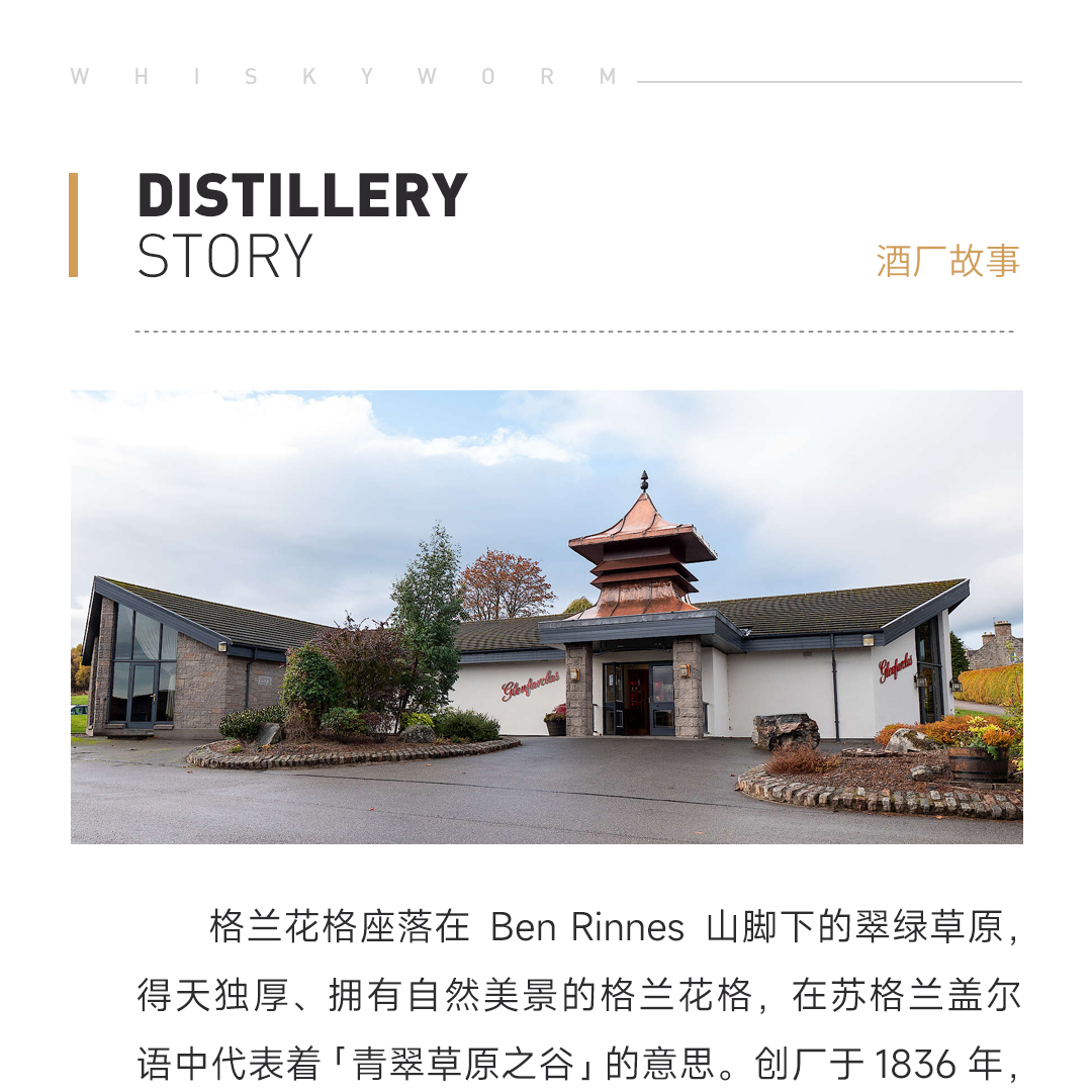 【经典中样】Glenfarclas 格兰花格15年2017 单一麦芽威士忌 200ml