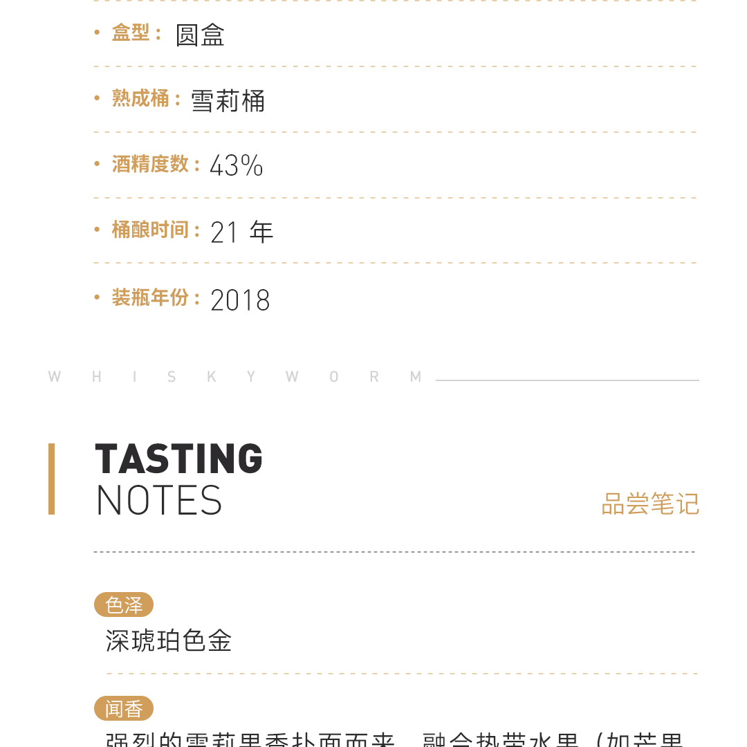 【经典中样】Glenfarclas 格兰花格21年2018 单一麦芽威士忌 200ml