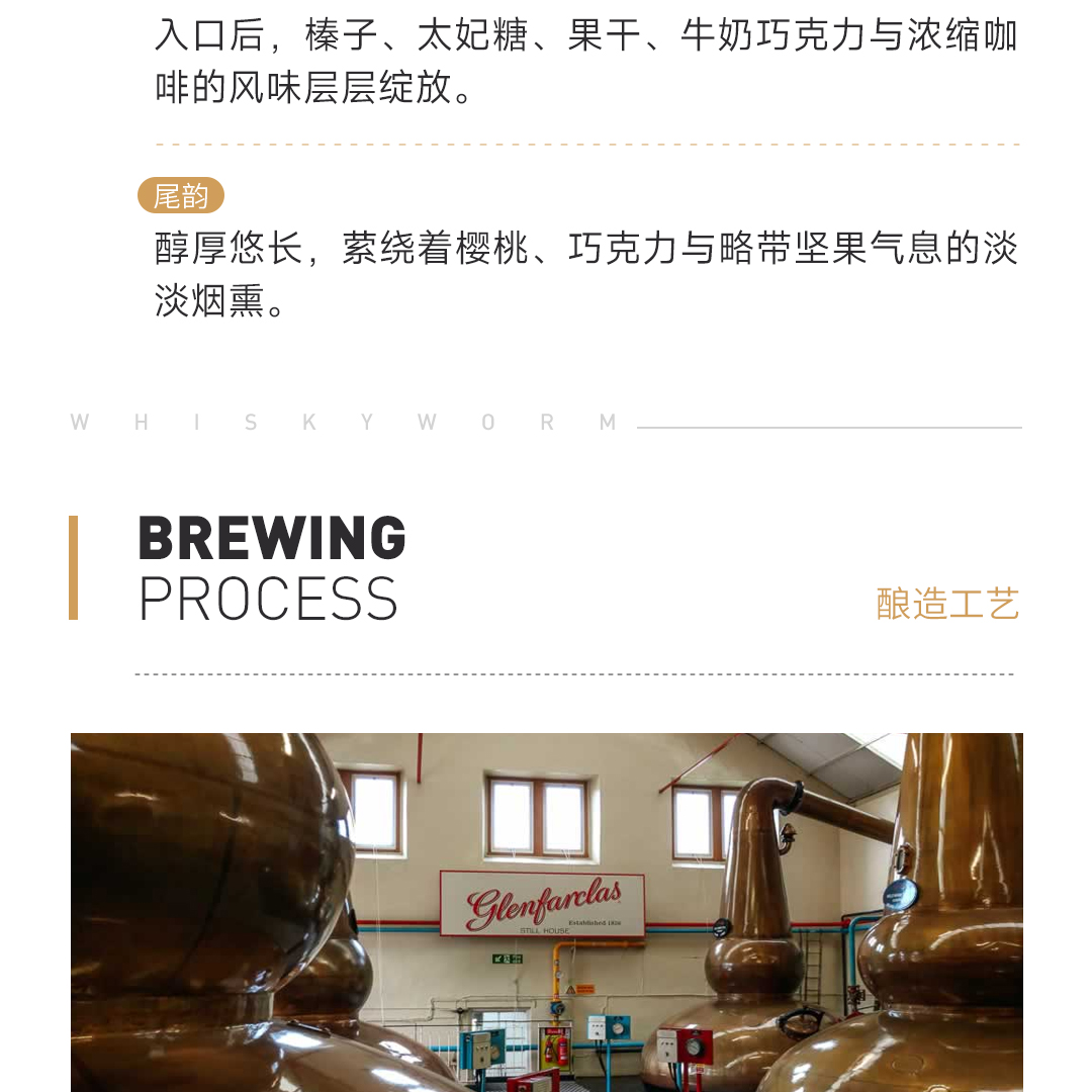 【经典中样】Glenfarclas 格兰花格25年2018 单一麦芽威士忌 200ml