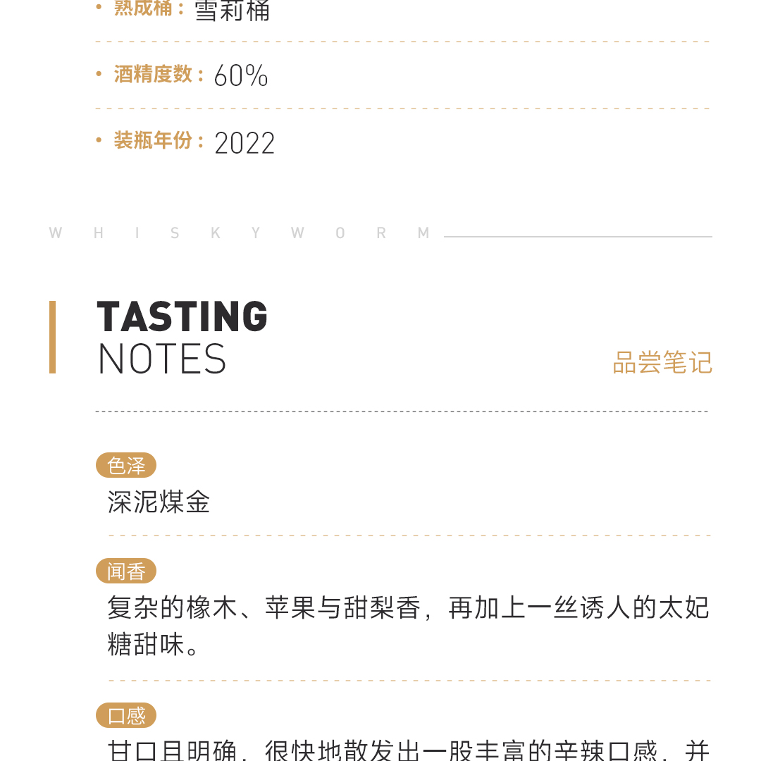 【经典中样】Glenfarclas 格兰花格105 2022版 单一麦芽威士忌 200ml