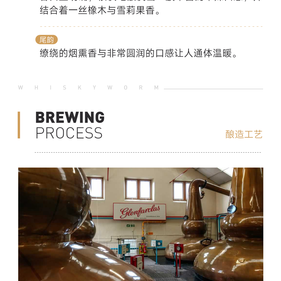 【经典中样】Glenfarclas 格兰花格105 2022版 单一麦芽威士忌 200ml