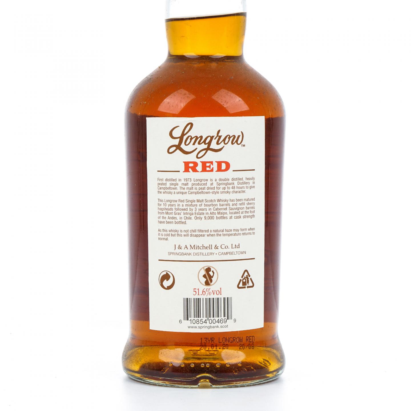 朗格罗 13年 2020 Red 51.6%