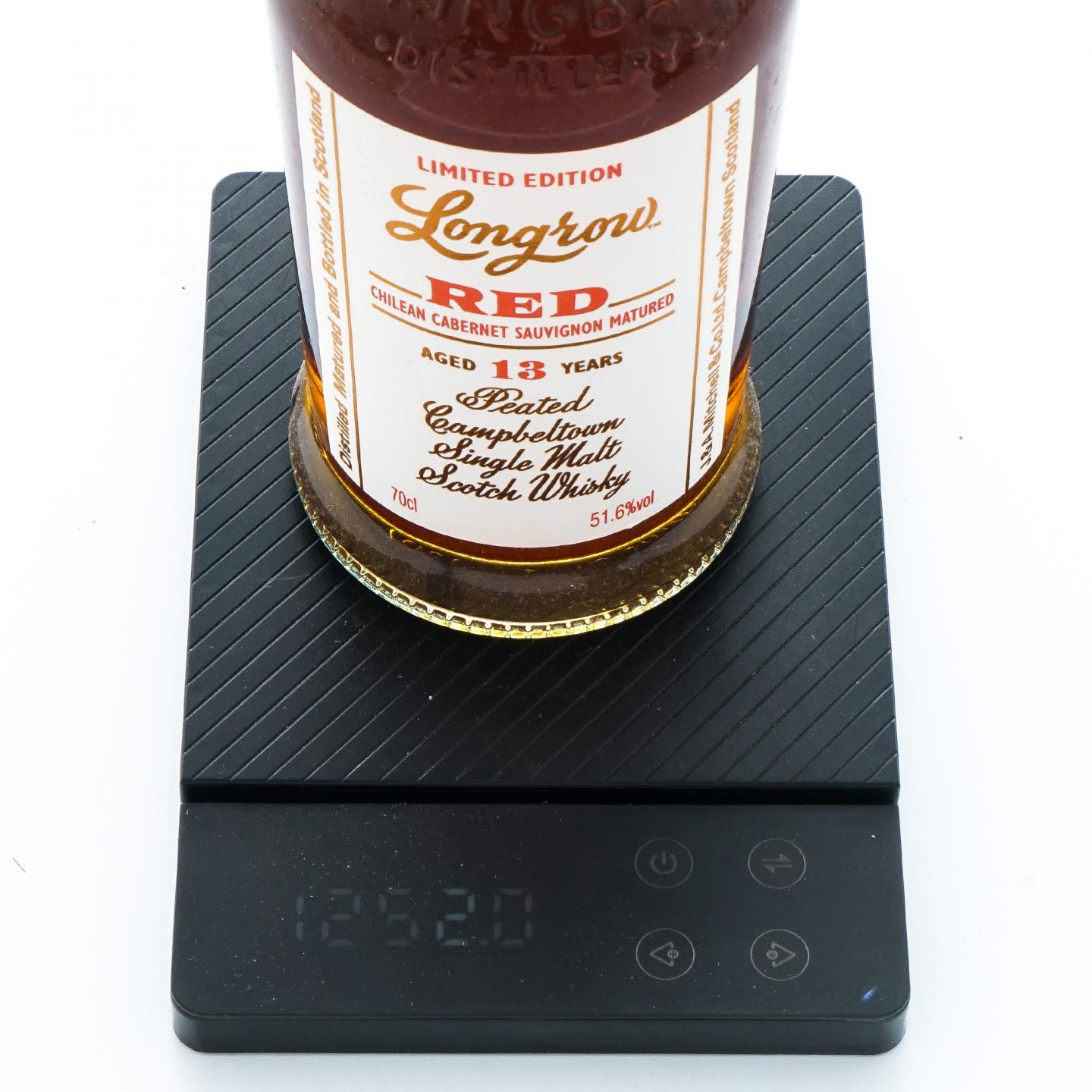 朗格罗 13年 2020 Red 51.6%