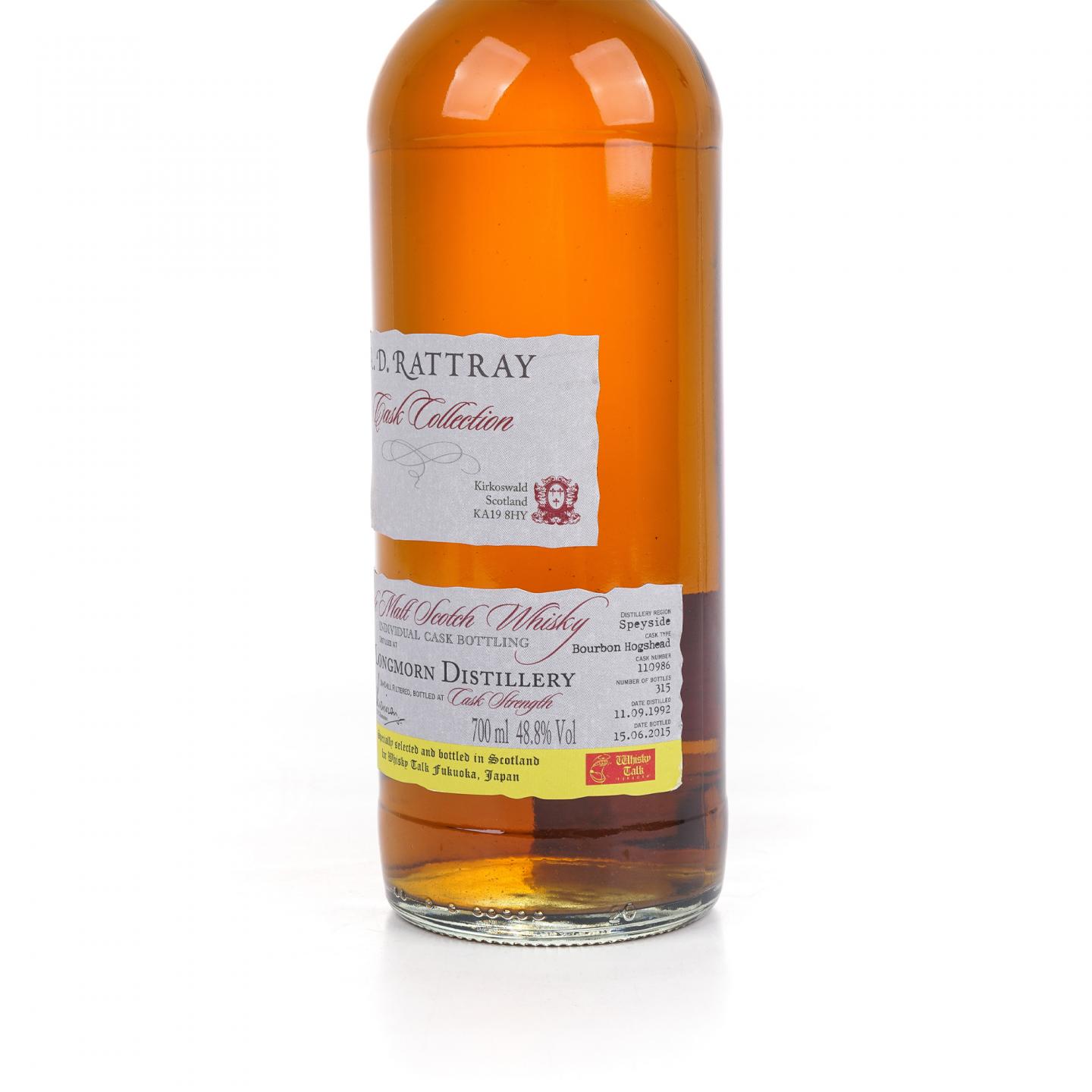 朗摩 22年 1992-2015 A.D. Rattray