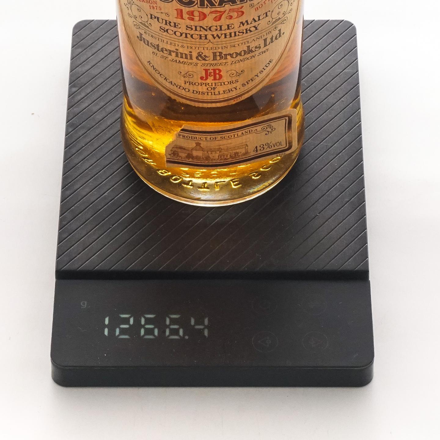 洛坎多 1975-1988 皇室徽标