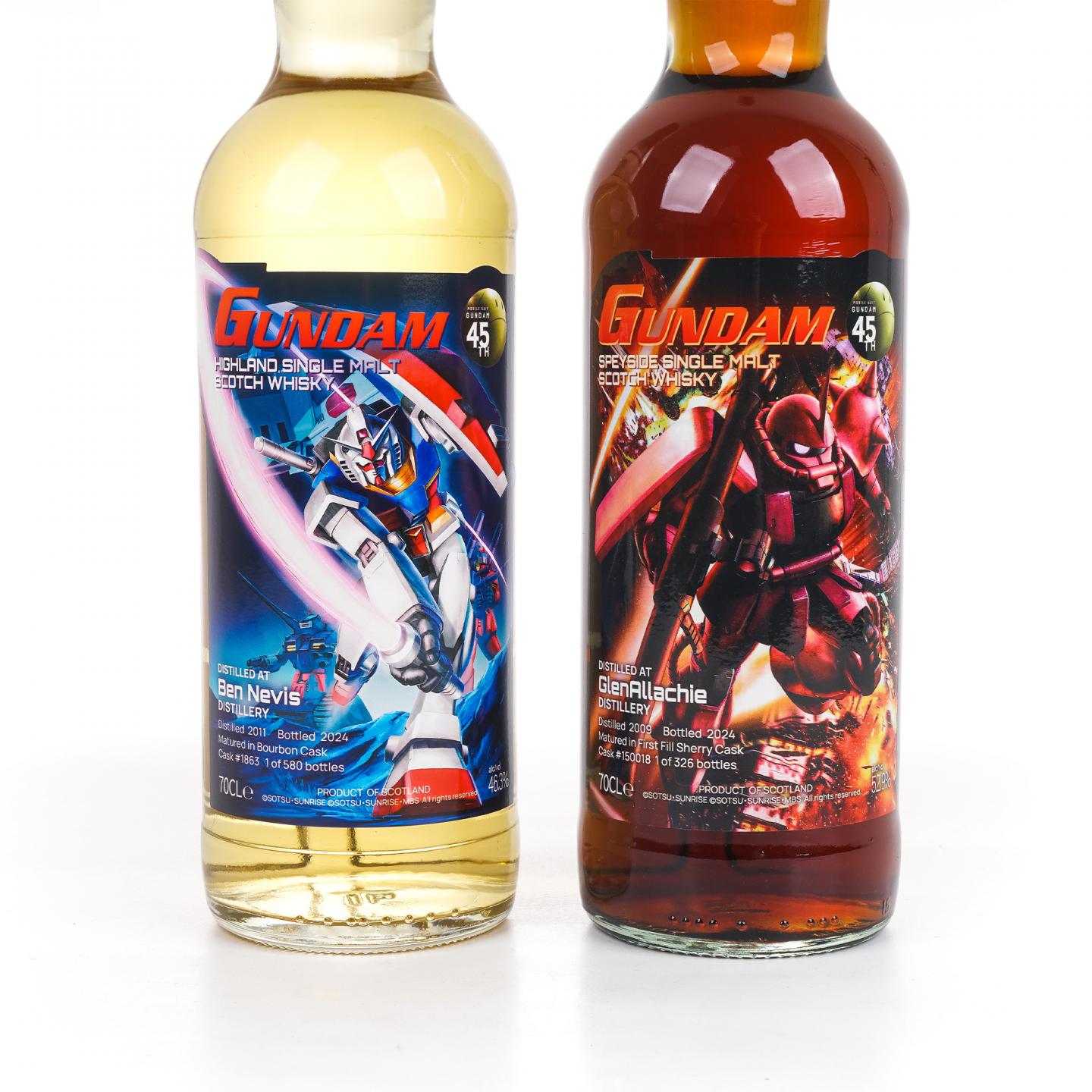 格兰纳里奇/本尼维斯 2024 高达45周年纪念 2支组