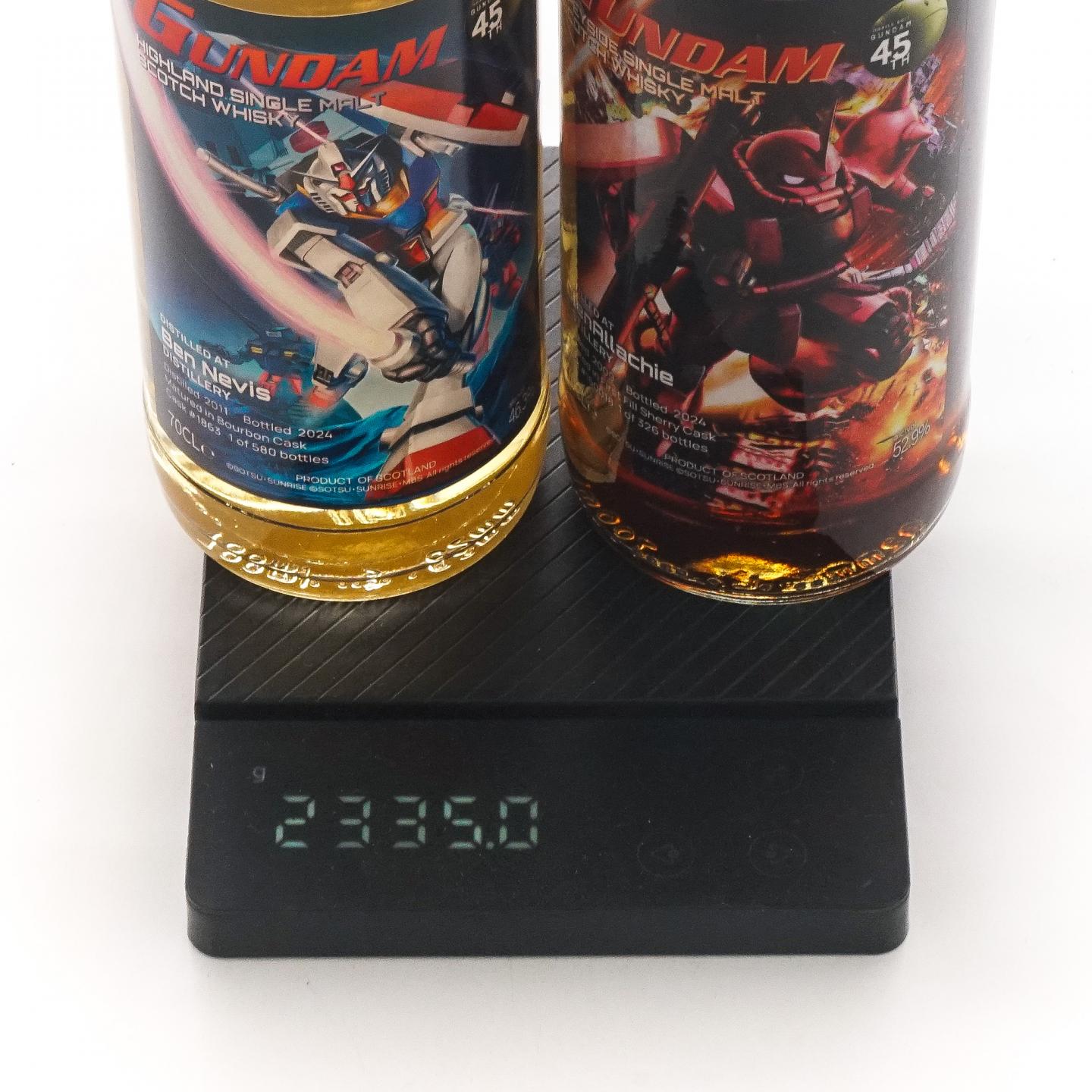 格兰纳里奇/本尼维斯 2024 高达45周年纪念 2支组