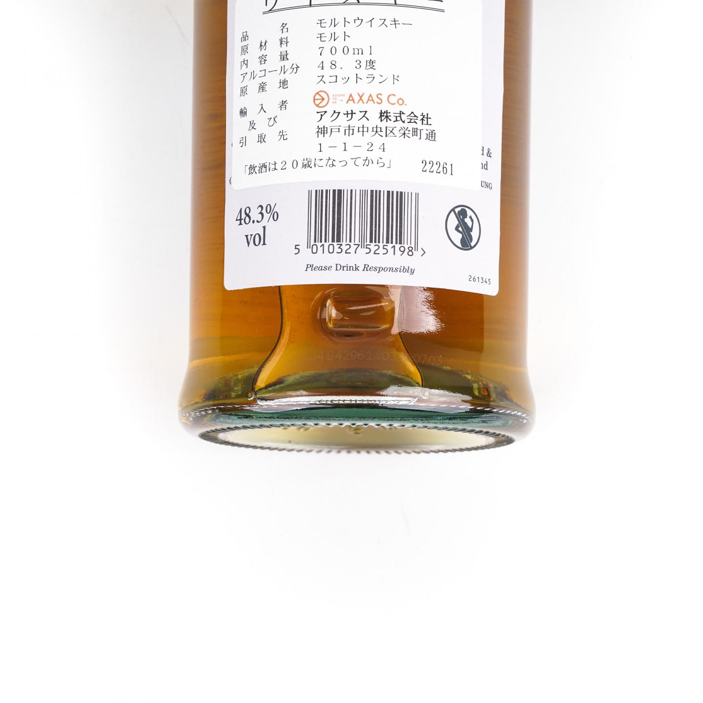 百富 14年 The Week of Peat 故事系列