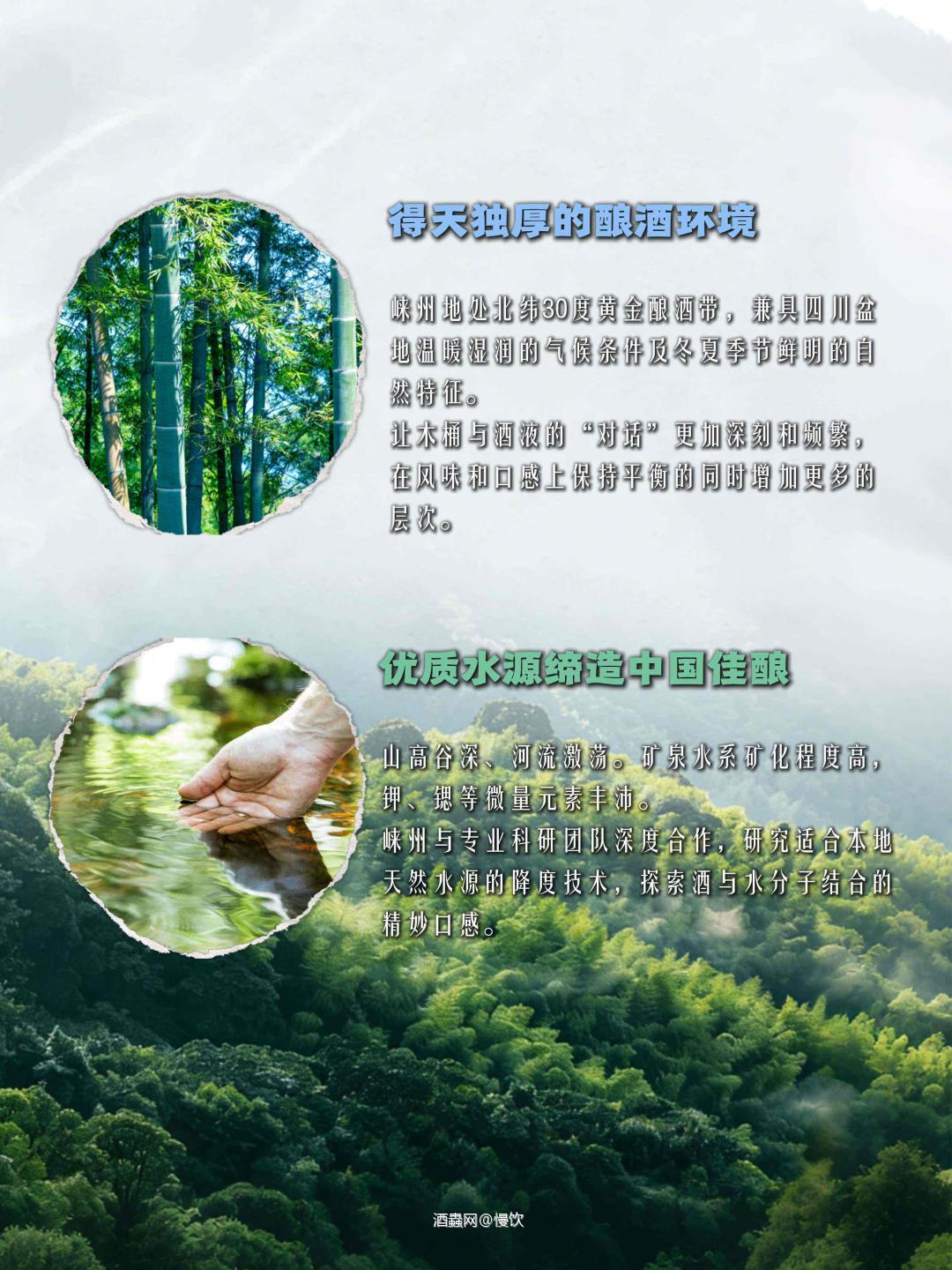崃州丨在世界威士忌地图上,点亮中国产区!