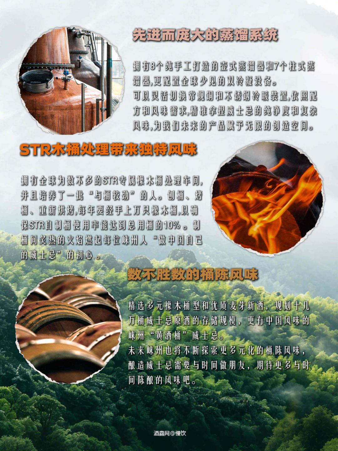 崃州丨在世界威士忌地图上,点亮中国产区!