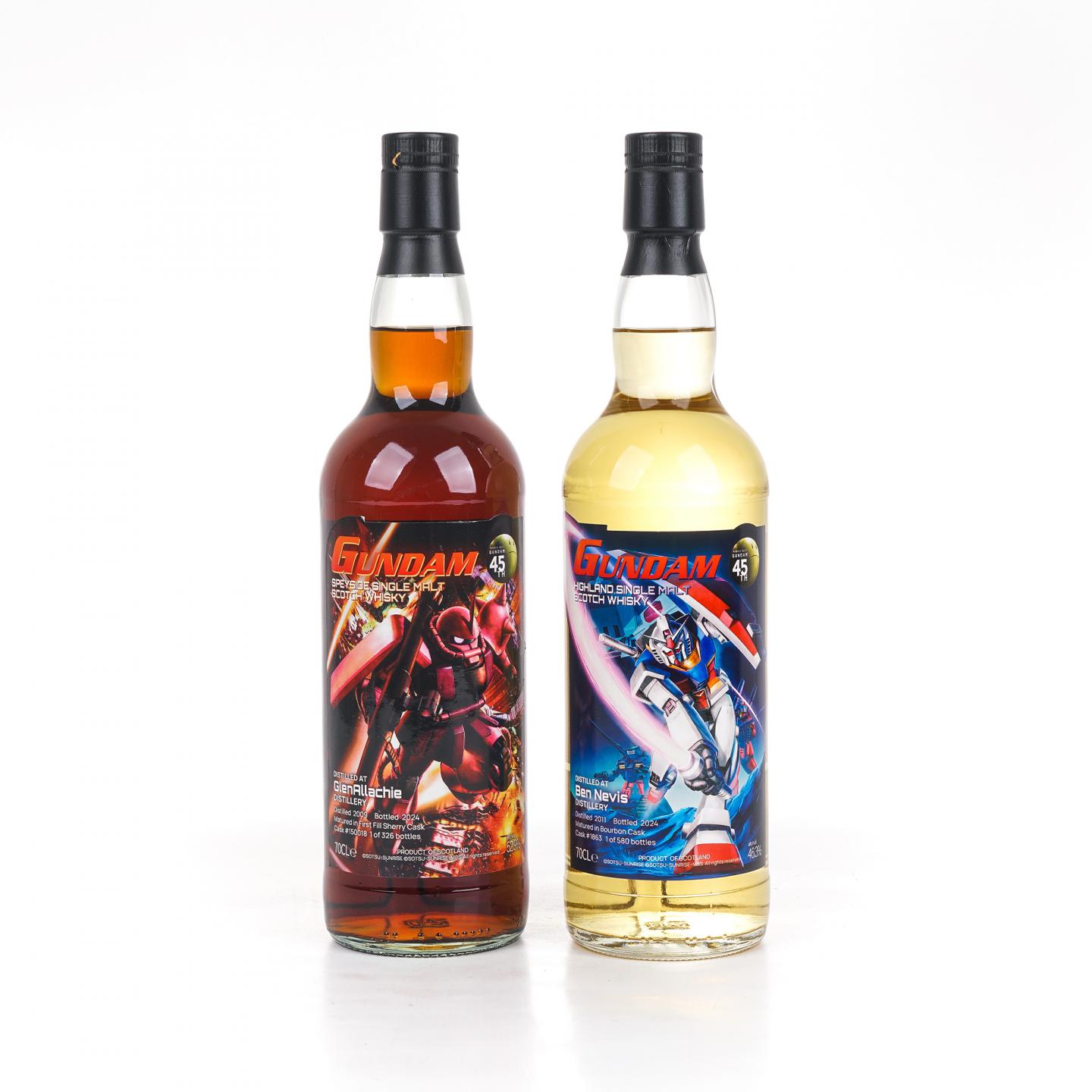 格兰纳里奇/本尼维斯 2024 高达45周年纪念 2支组