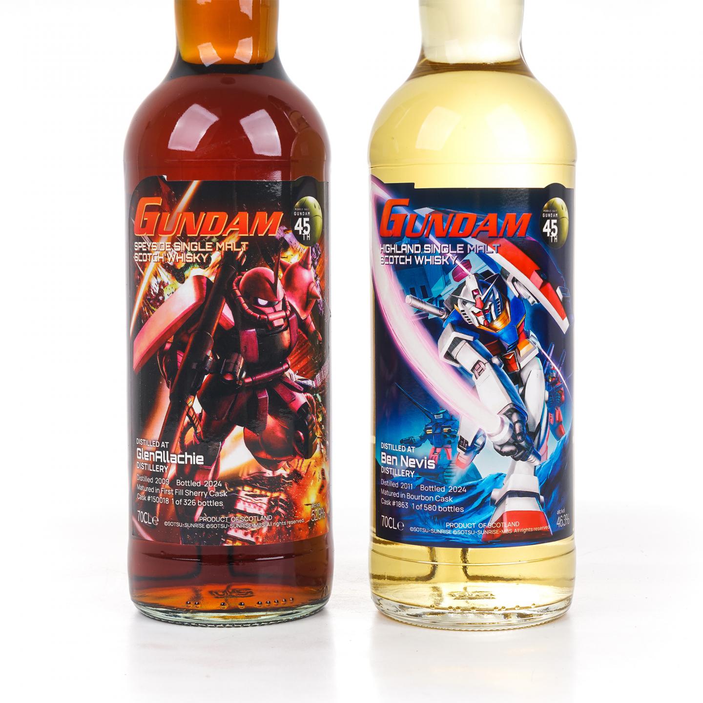 格兰纳里奇/本尼维斯 2024 高达45周年纪念 2支组