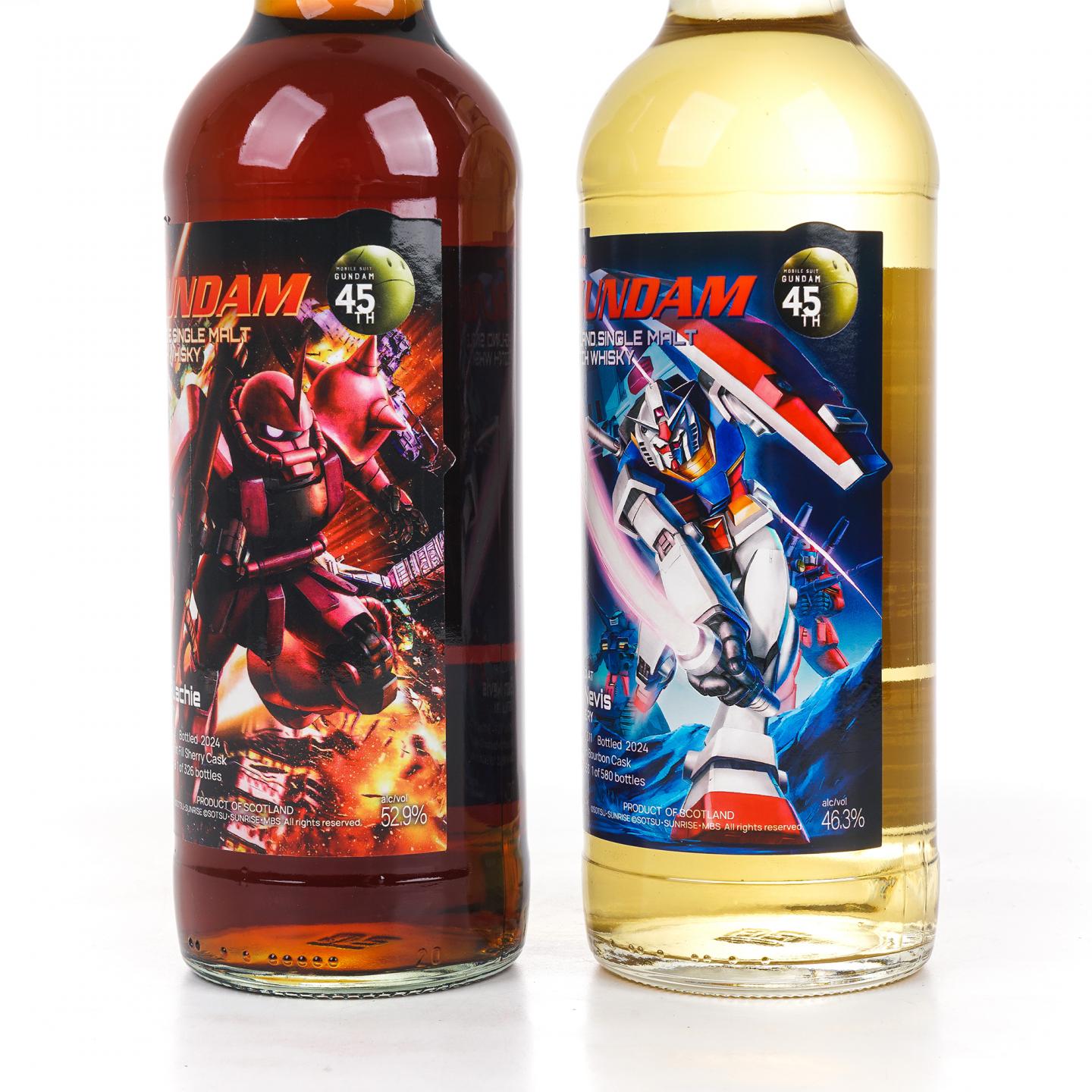 格兰纳里奇/本尼维斯 2024 高达45周年纪念 2支组