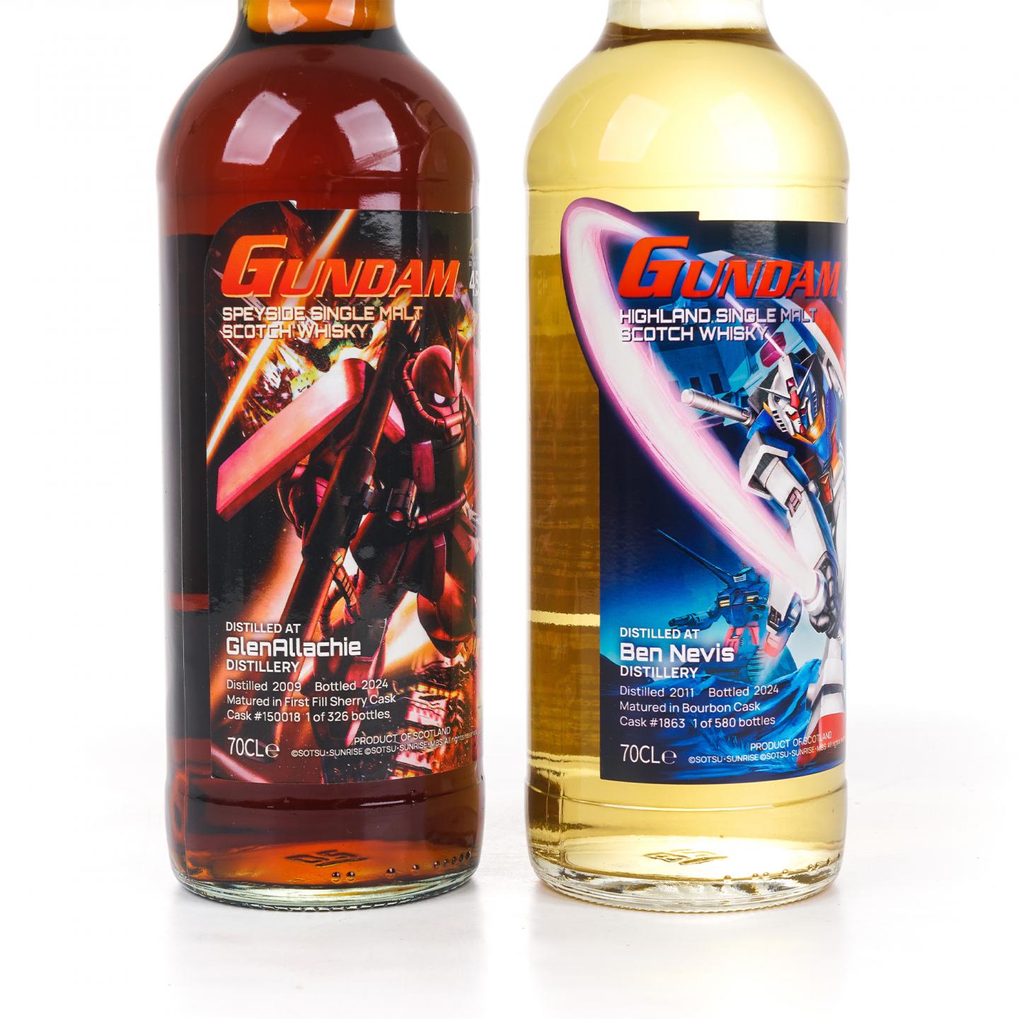 格兰纳里奇/本尼维斯 2024 高达45周年纪念 2支组