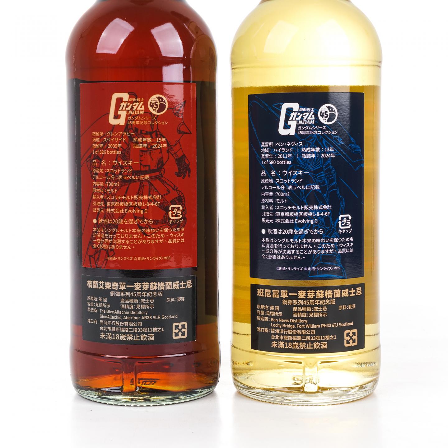 格兰纳里奇/本尼维斯 2024 高达45周年纪念 2支组