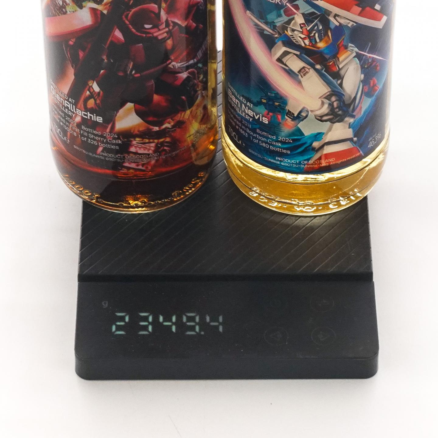 格兰纳里奇/本尼维斯 2024 高达45周年纪念 2支组