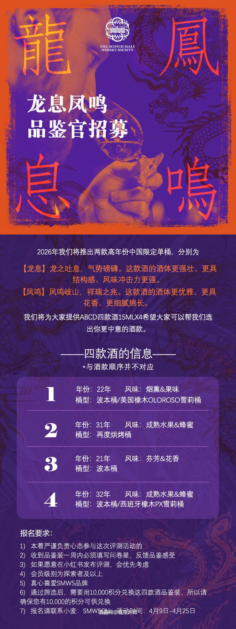 SMWS「龙息凤鸣」候选酒款定位分析&推荐