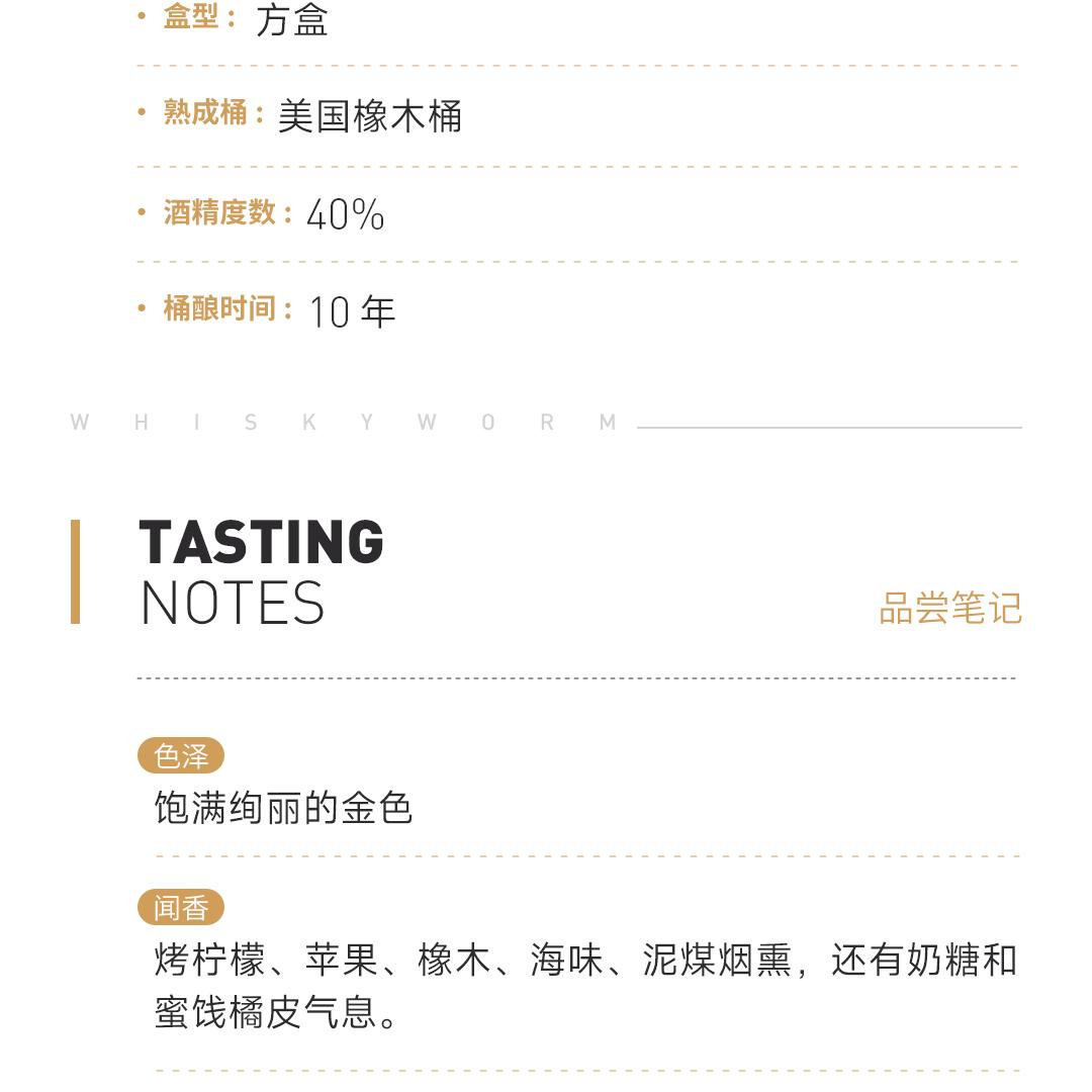 【鉴赏家最爱】Laphroaig 拉弗格10年单一麦芽威士忌