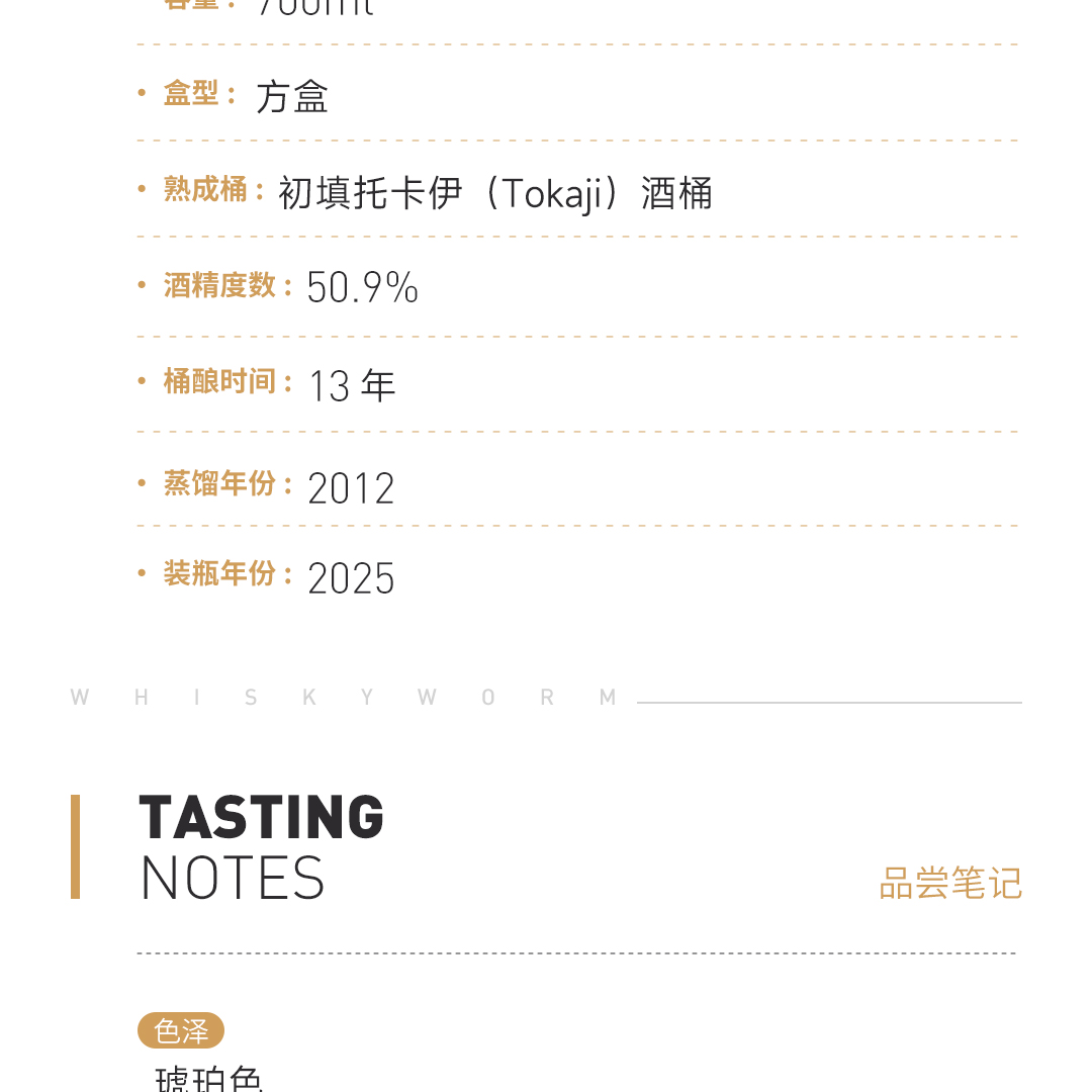 【托卡伊酒桶】Inchgower 英尺高尔13年 2012 单一麦芽威士忌