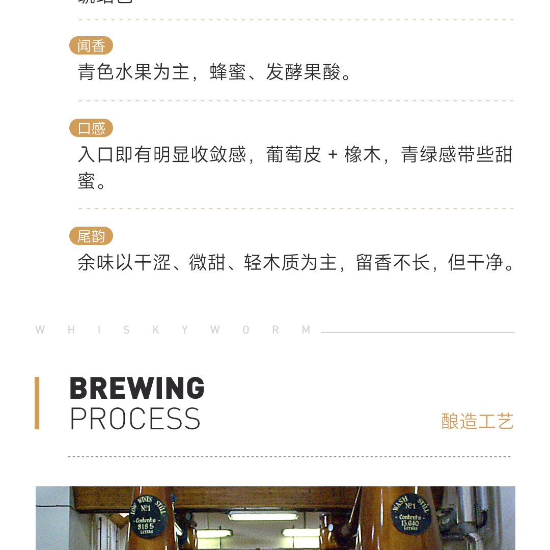 【托卡伊酒桶】Inchgower 英尺高尔13年 2012 单一麦芽威士忌