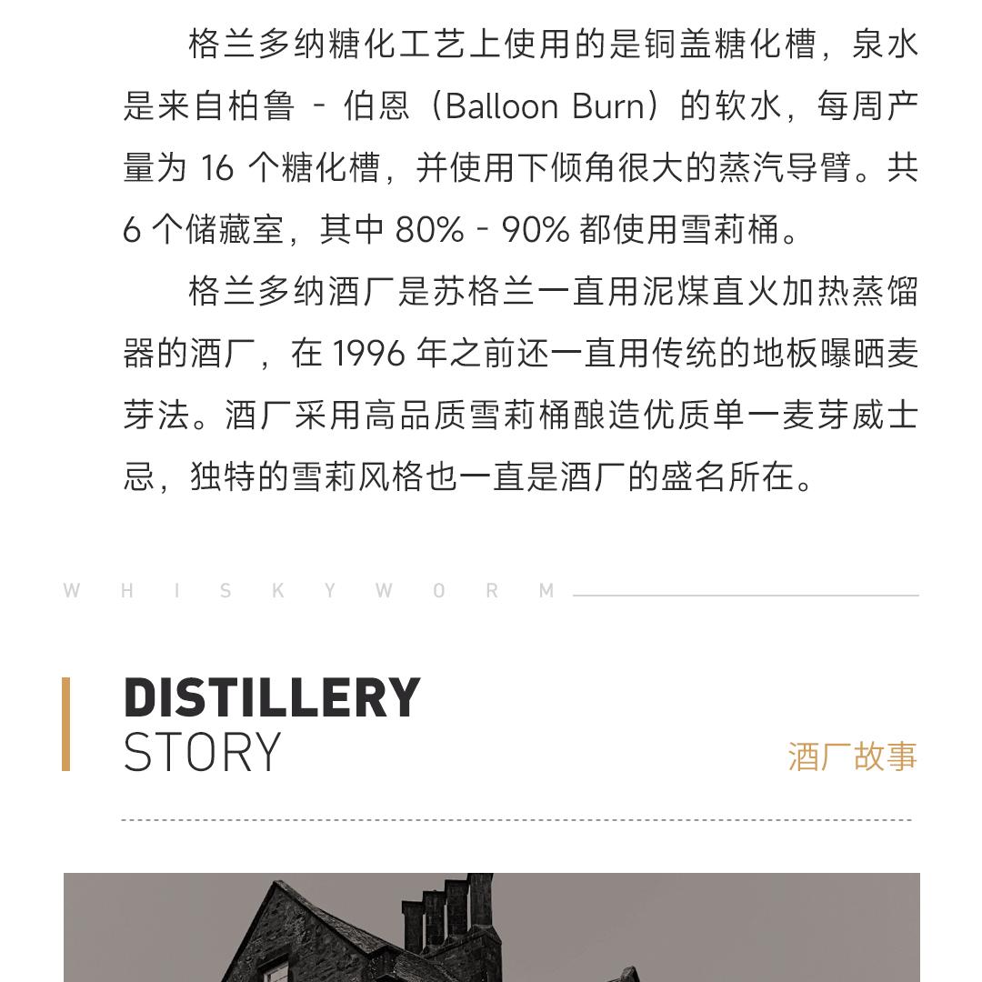 【悠长雪莉】Glendronach 格兰多纳18年阿勒代斯单一麦芽威士忌