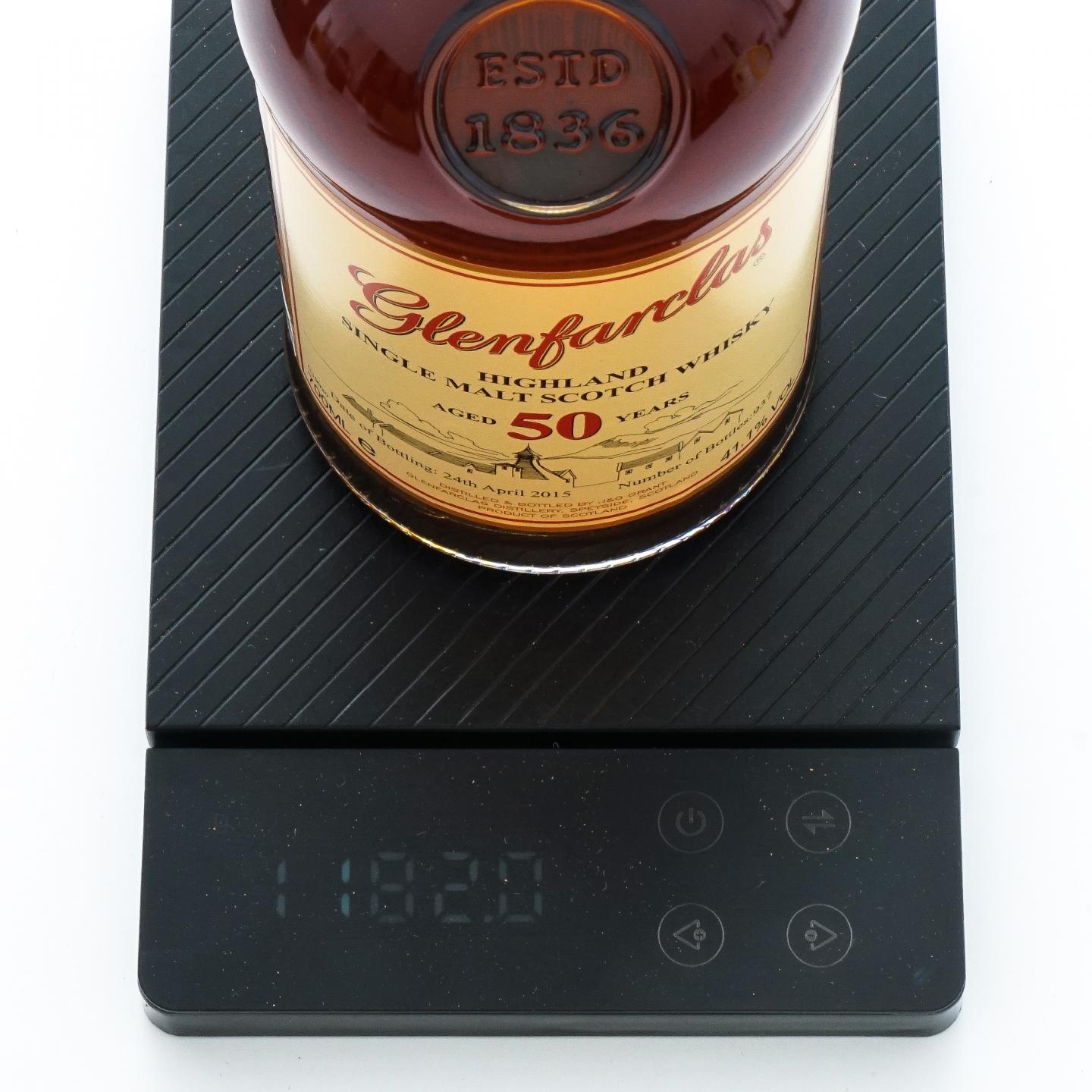格兰花格 50年 2015 Family Collector Series III